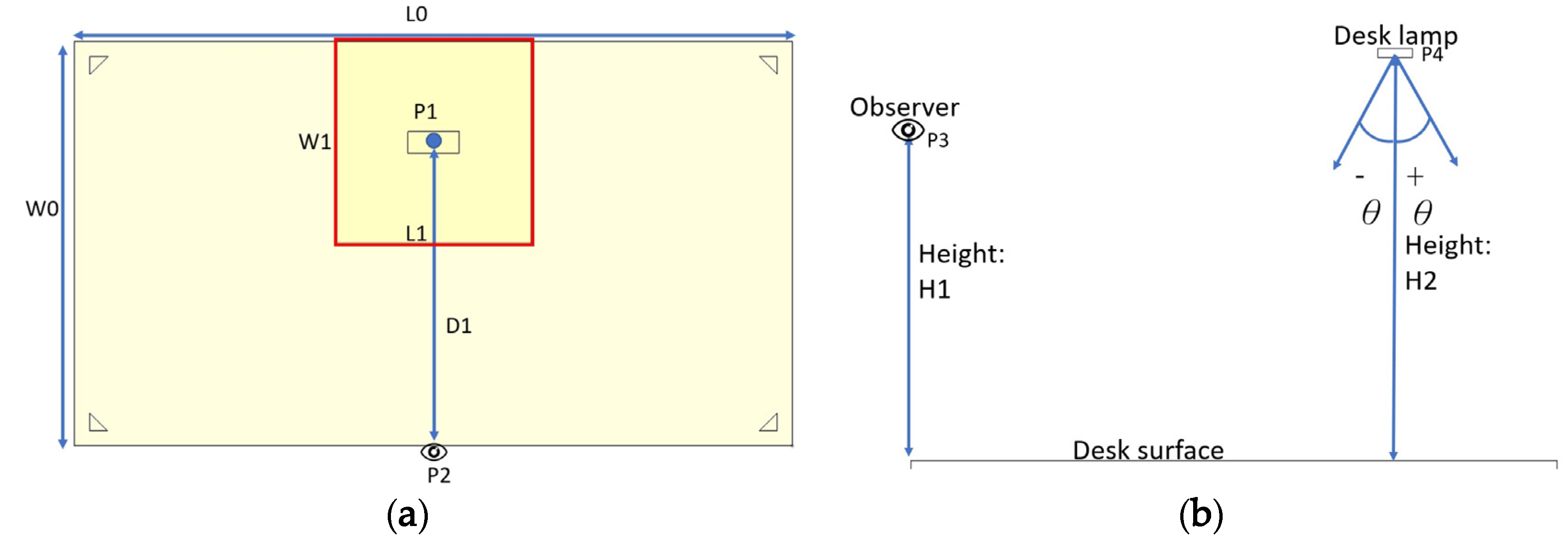 Applied Sciences Free Full Text Luminous Intensity Field