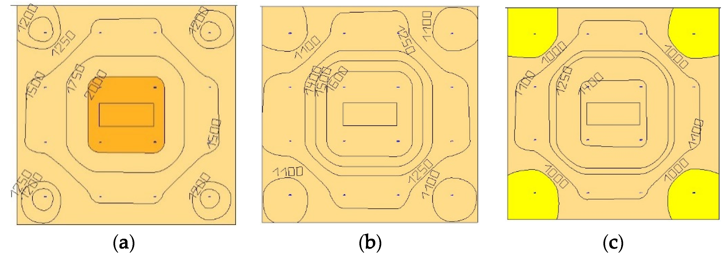 Applsci 10 02607 g002a