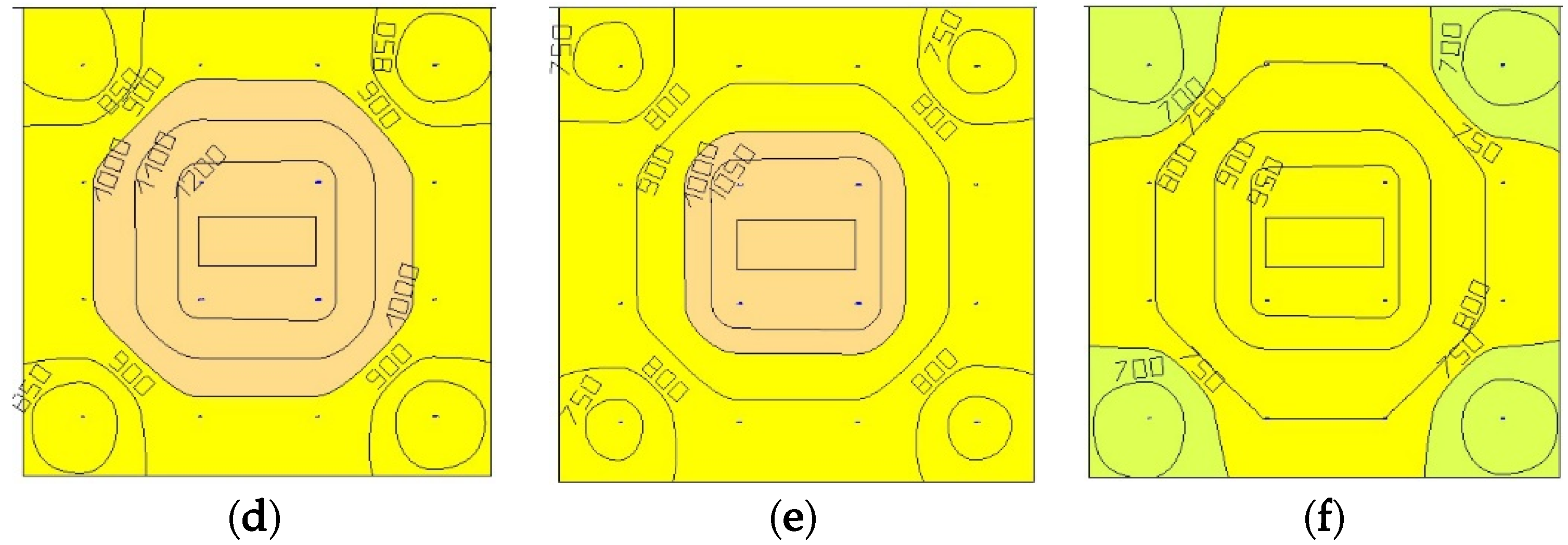 Applsci 10 02607 g002b