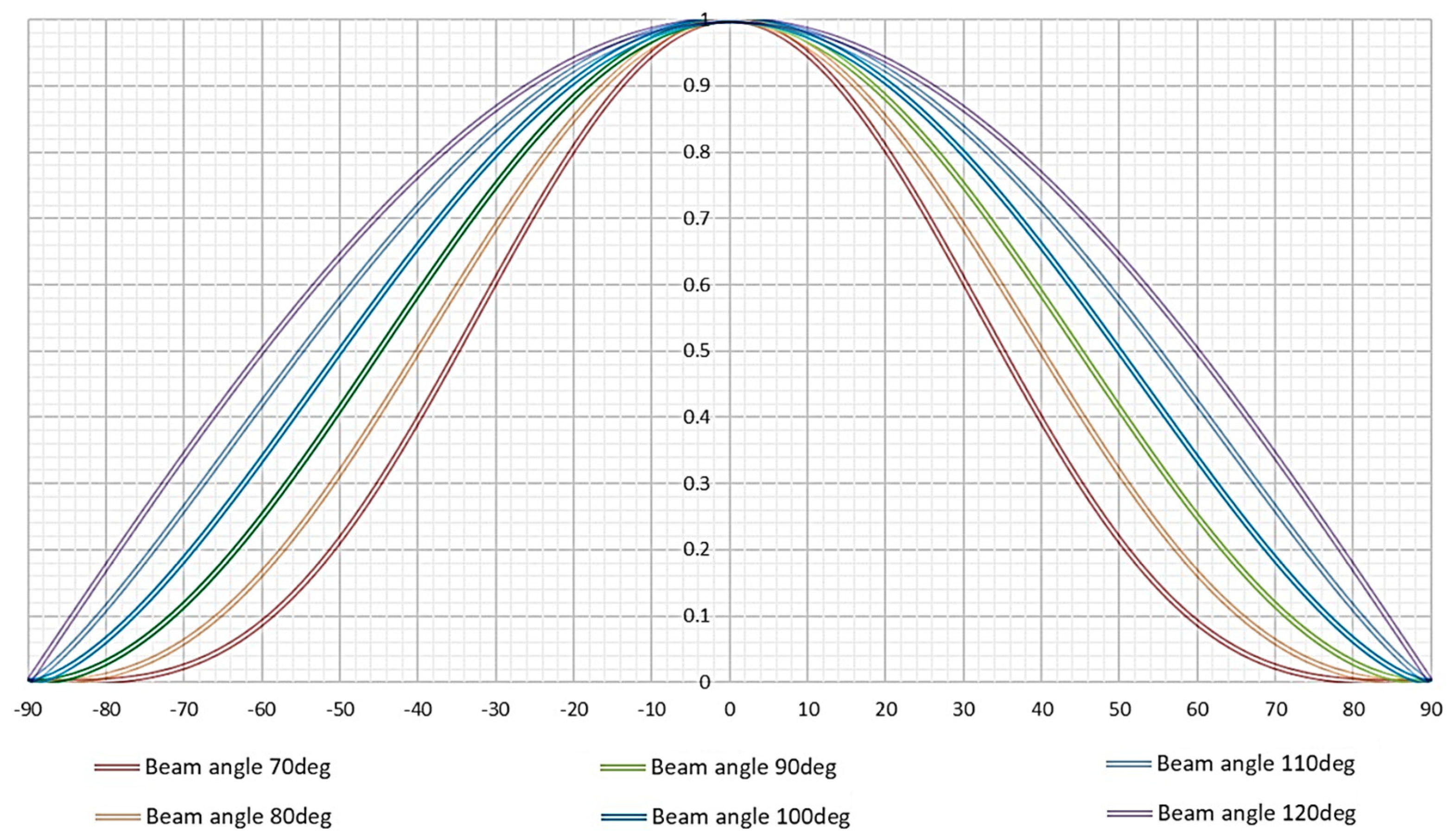 Applsci 10 02607 g003