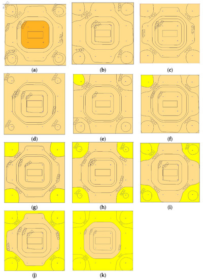 Applied Sciences Free Full Text Luminous Intensity Field