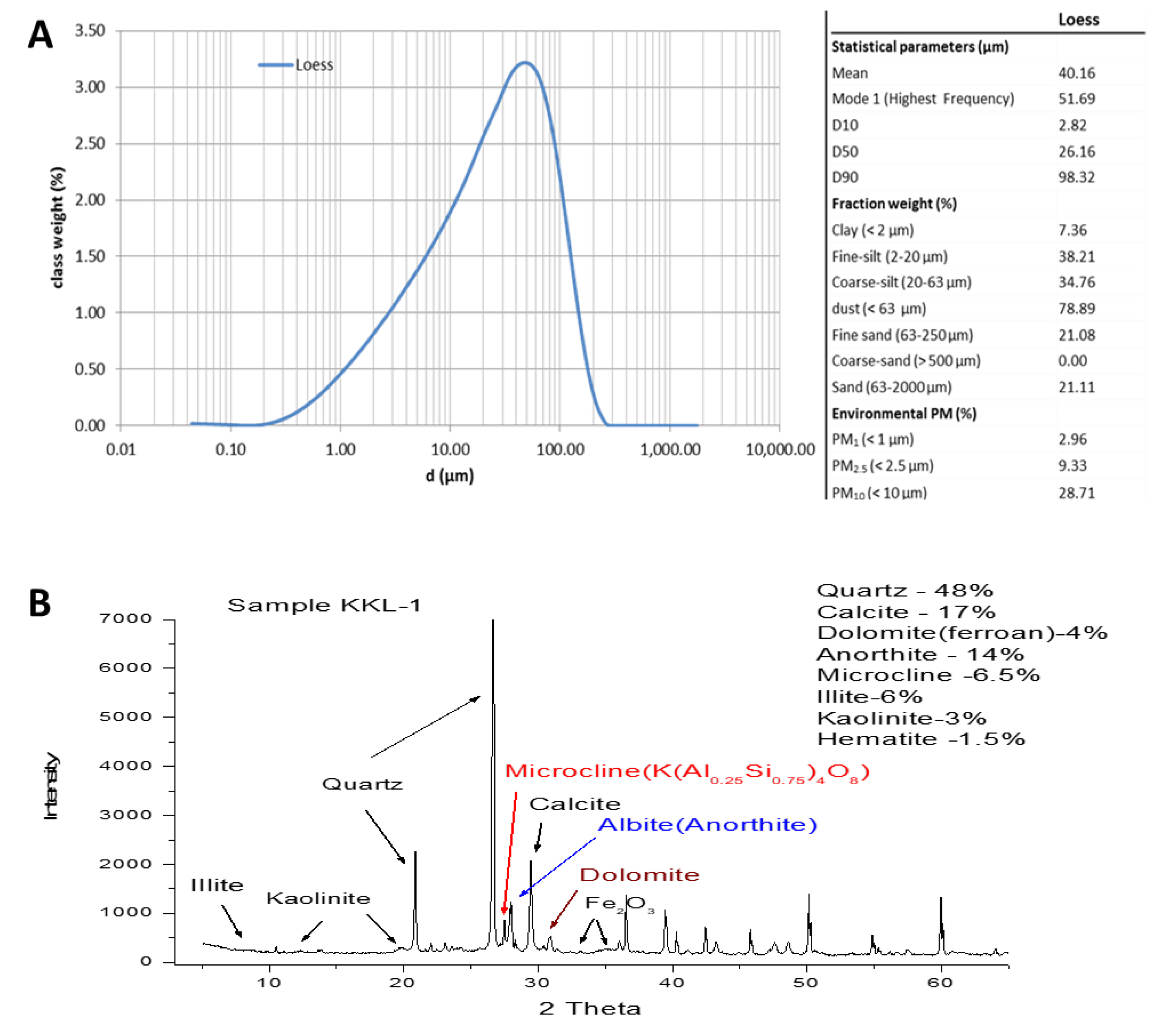 Applsci 10 02608 g001