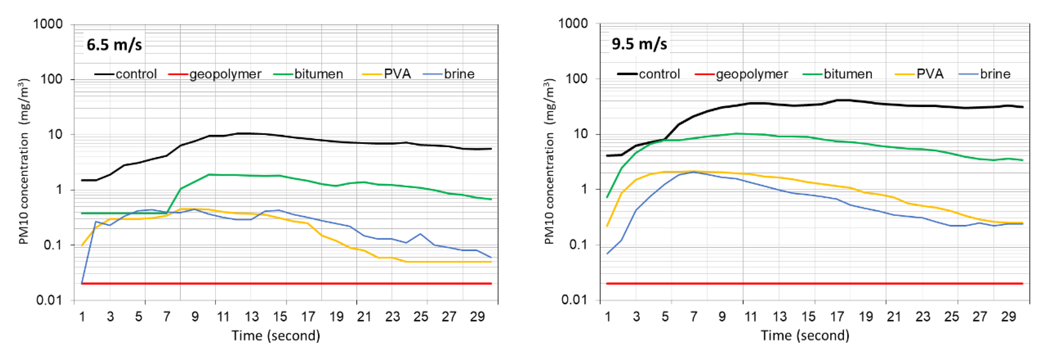 Applsci 10 02608 g002