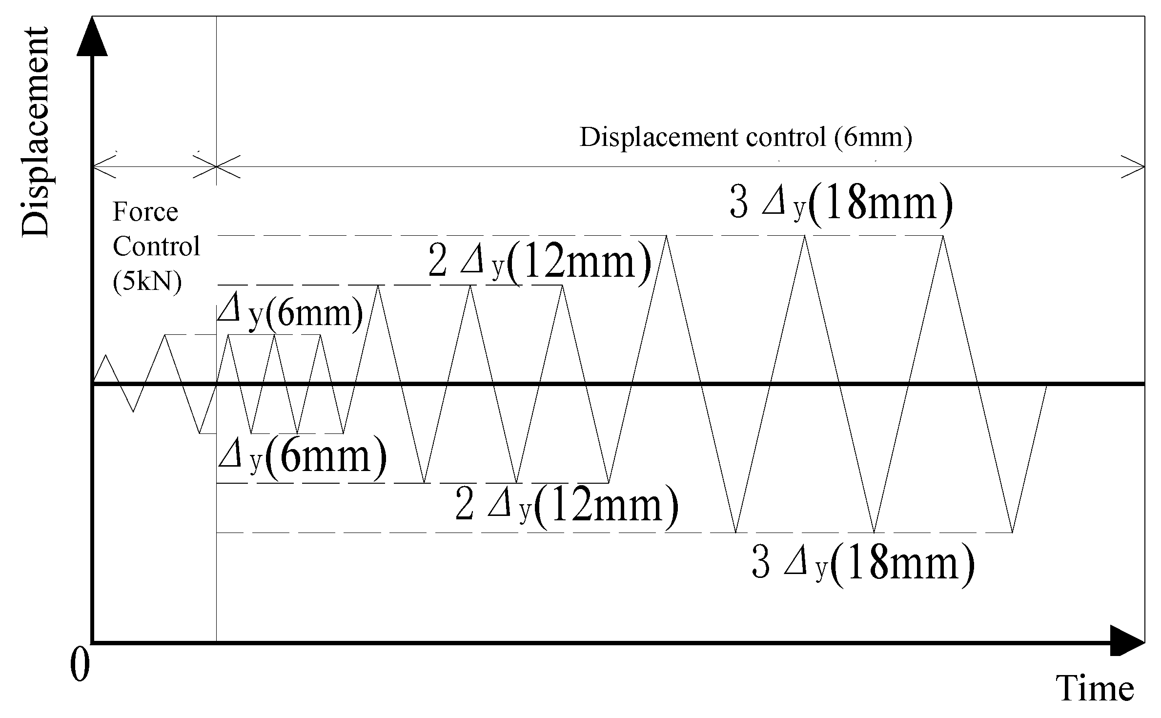 Applsci 10 02609 g004