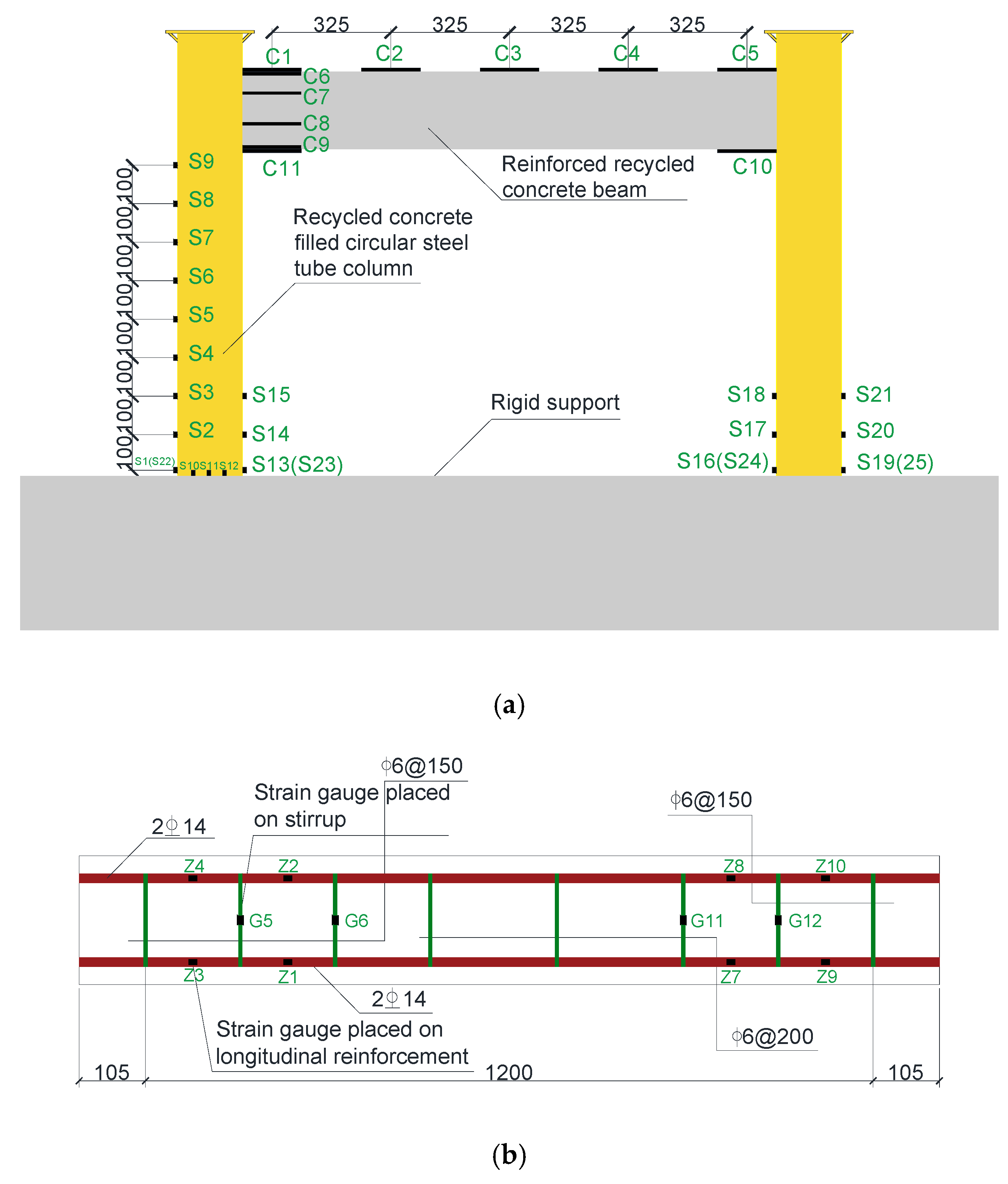 Applsci 10 02609 g005