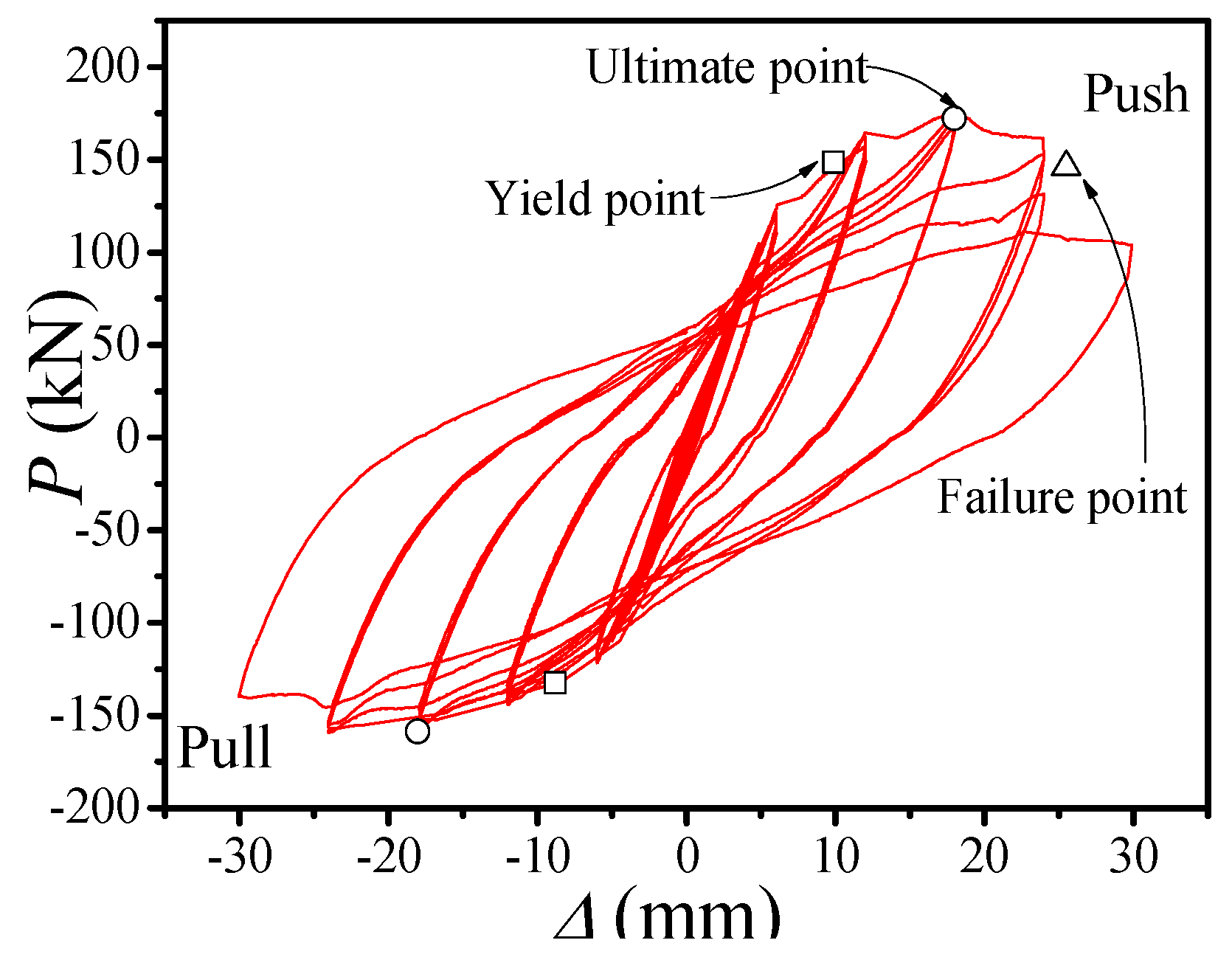 Applsci 10 02609 g009