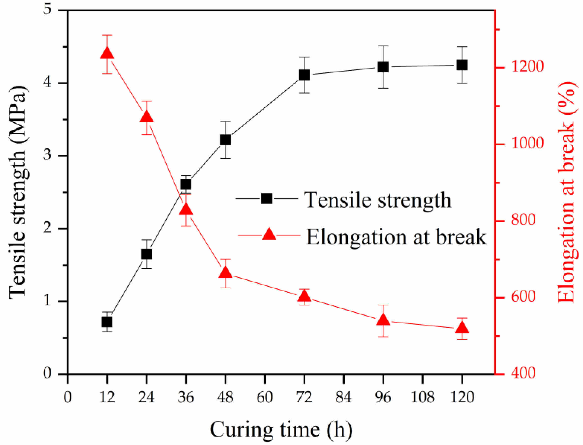 Applsci 10 02610 g001