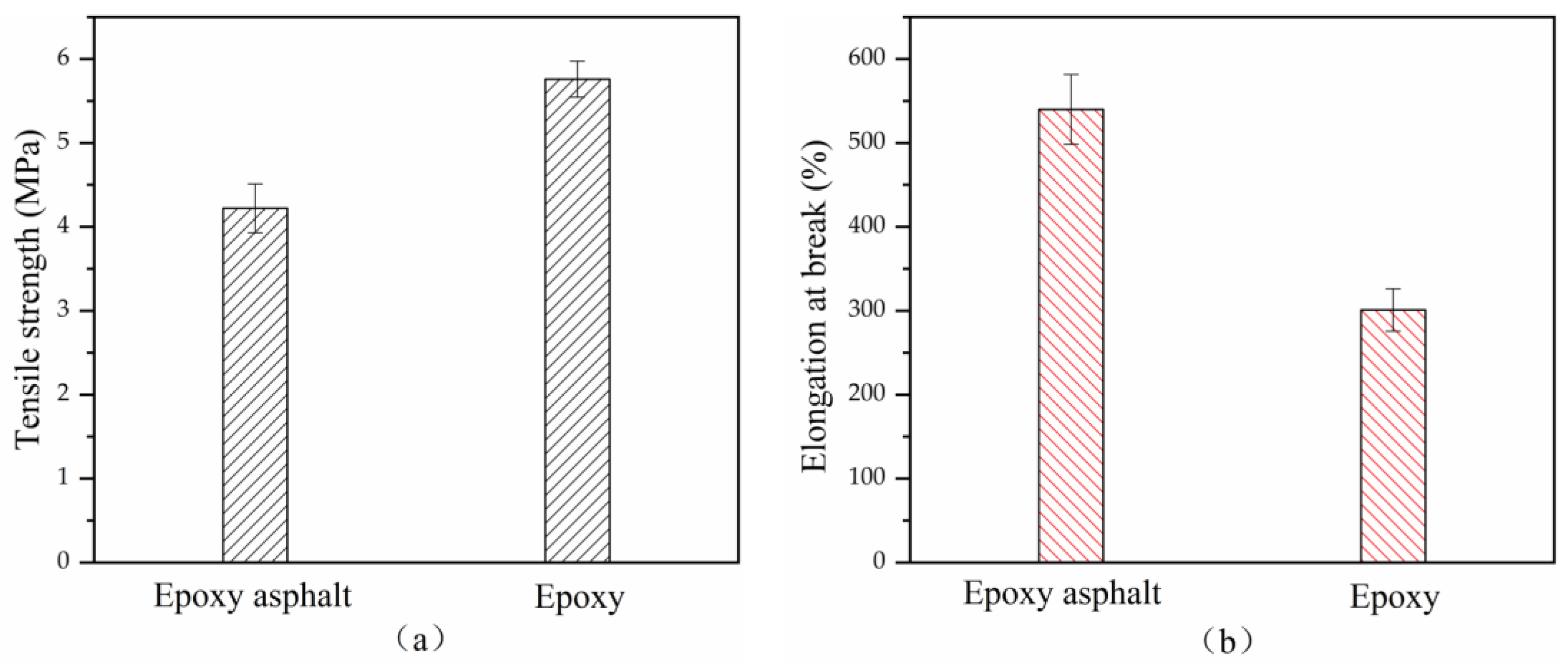 Applsci 10 02610 g002