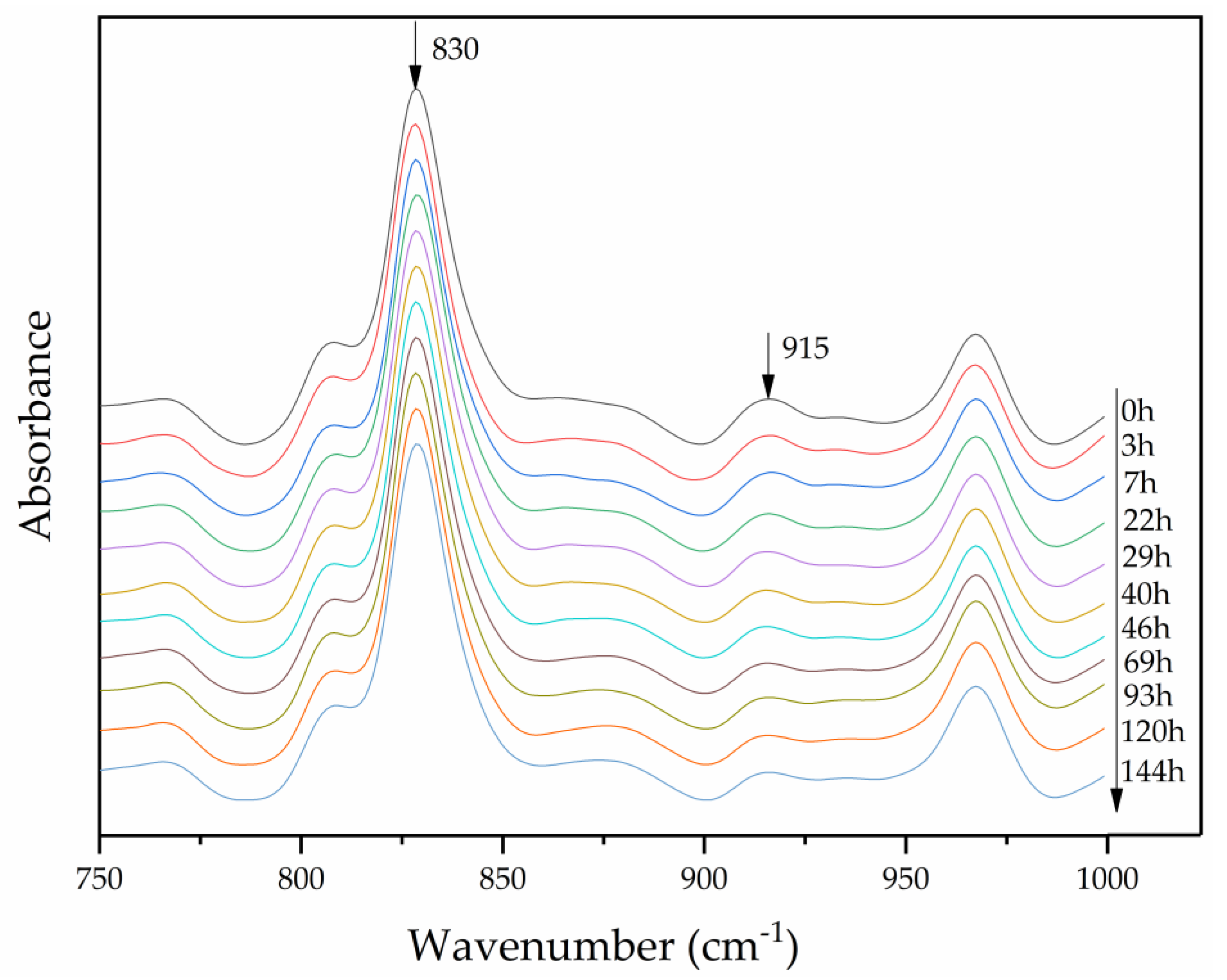 Applsci 10 02610 g003