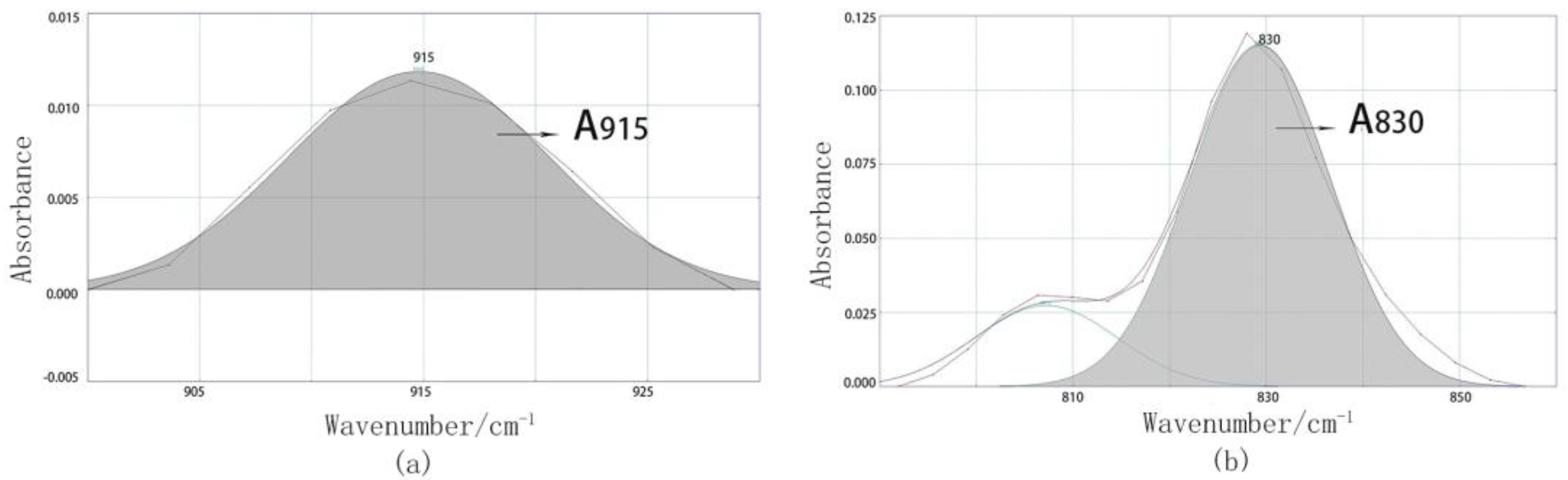 Applsci 10 02610 g004