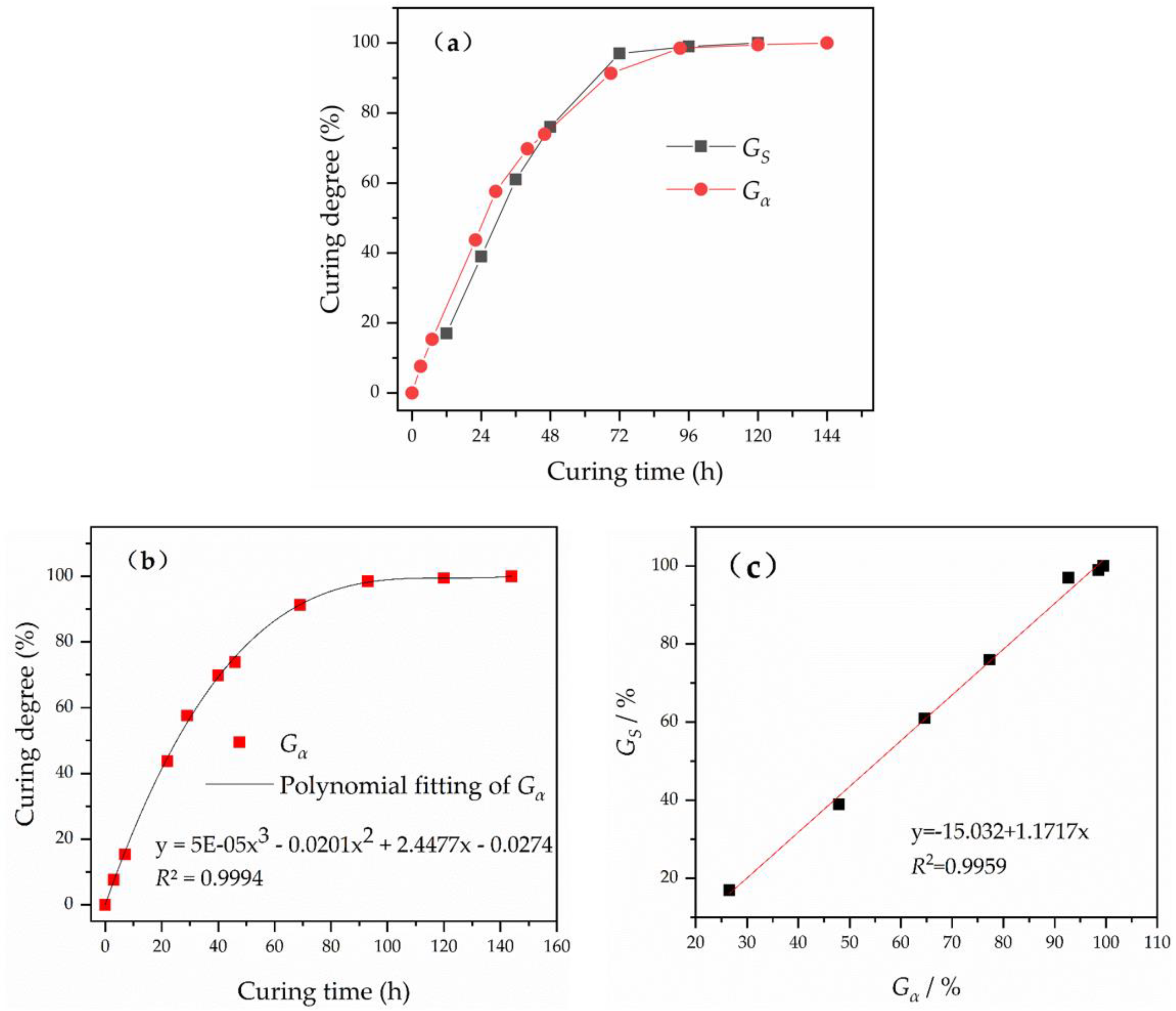 Applsci 10 02610 g005