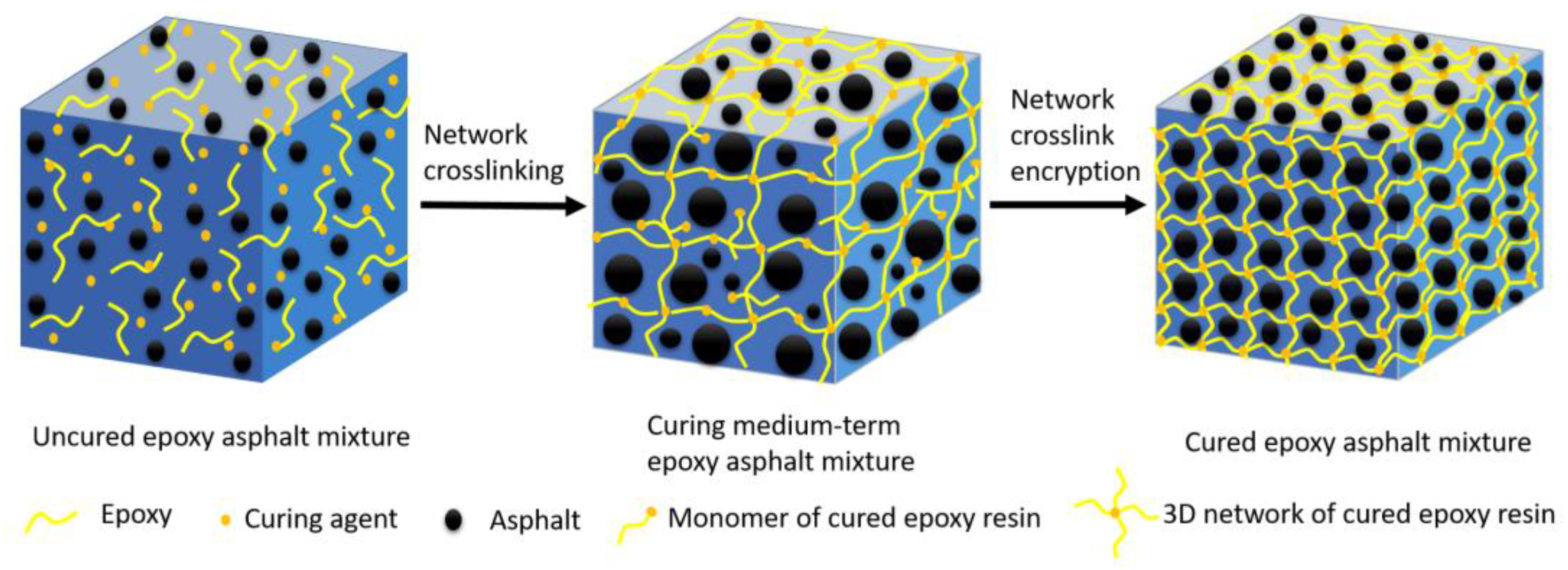 Applsci 10 02610 g009