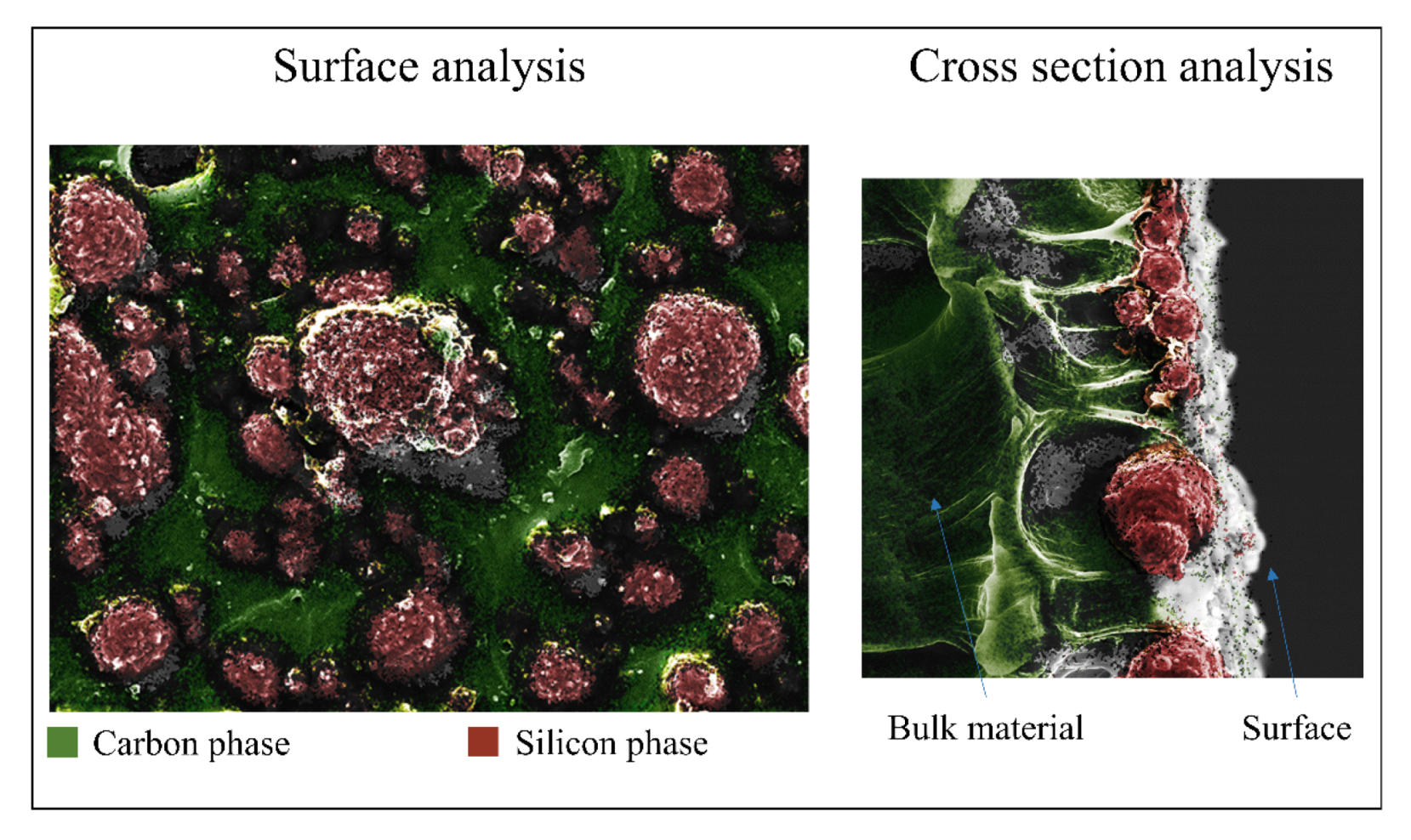 Applsci 10 02612 g003 Applsci 10 02612 g003