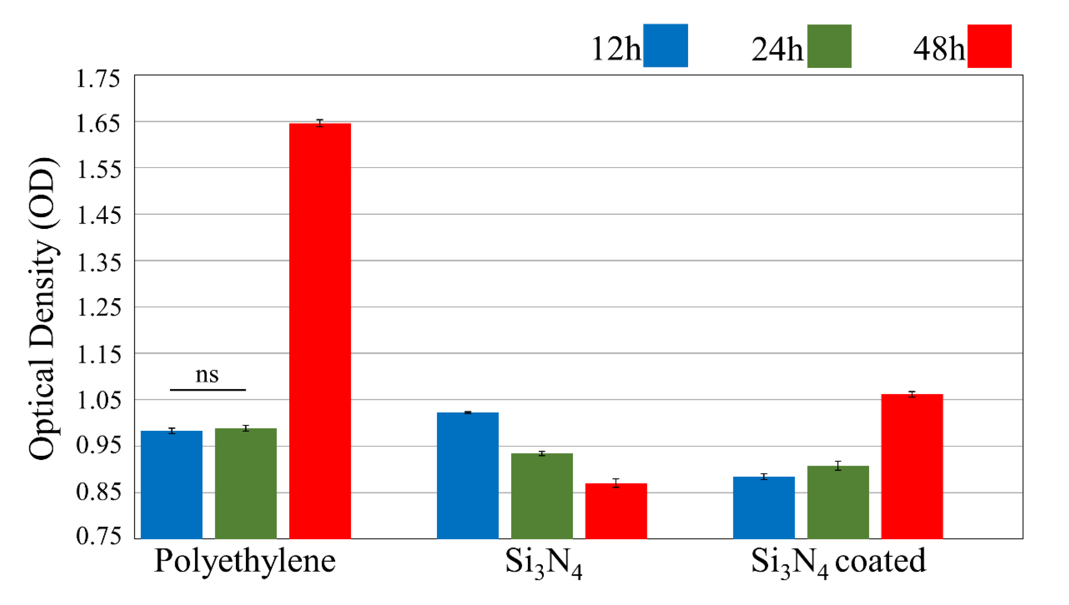 Applsci 10 02612 g005 Applsci 10 02612 g005