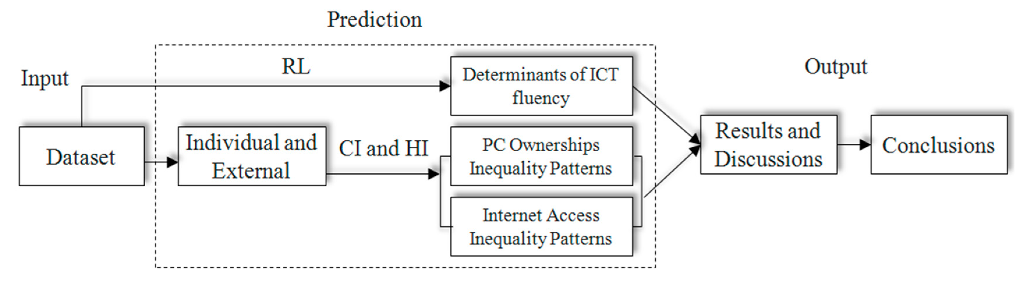 Applsci 10 02613 g002