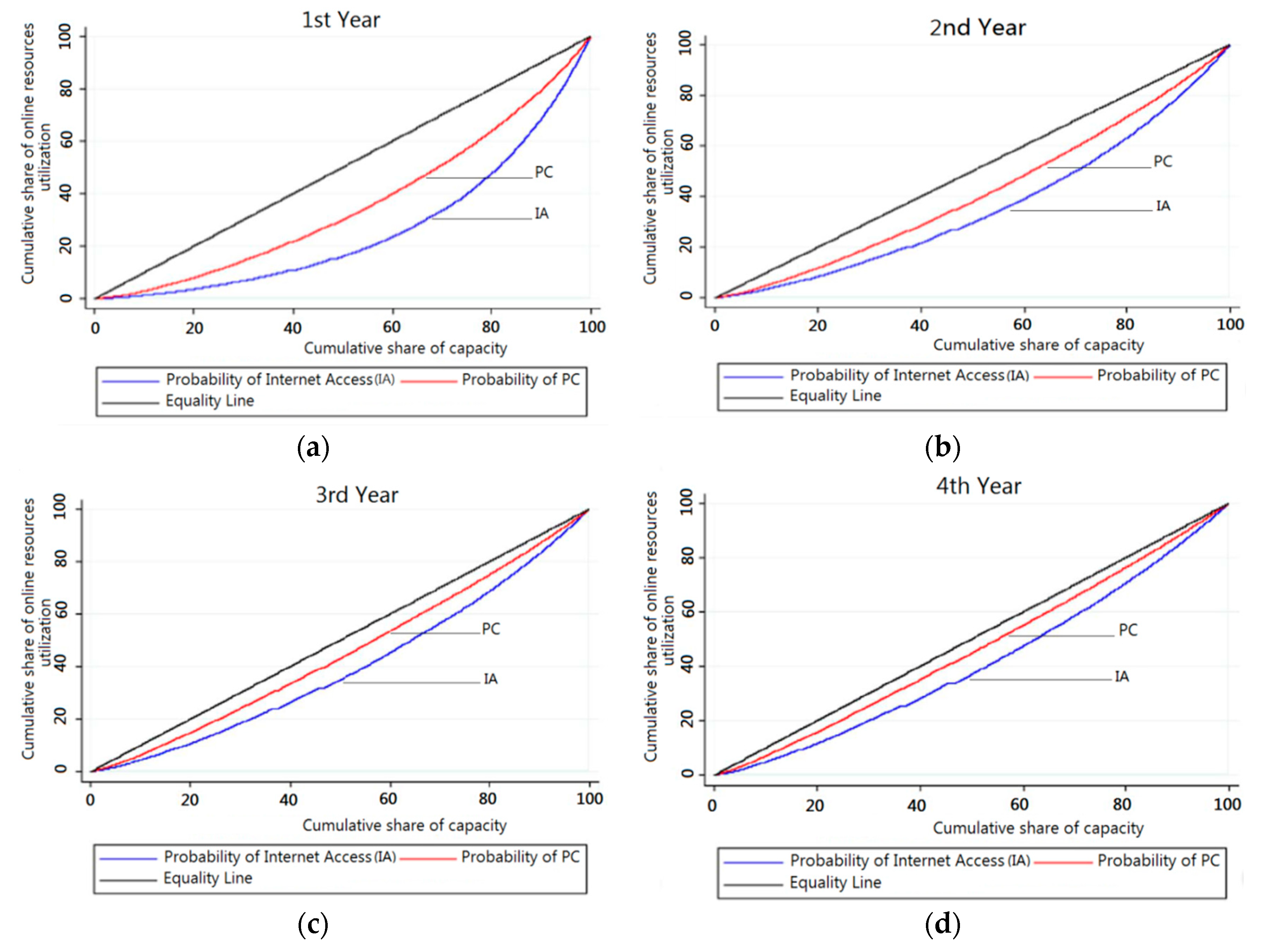 Applsci 10 02613 g004