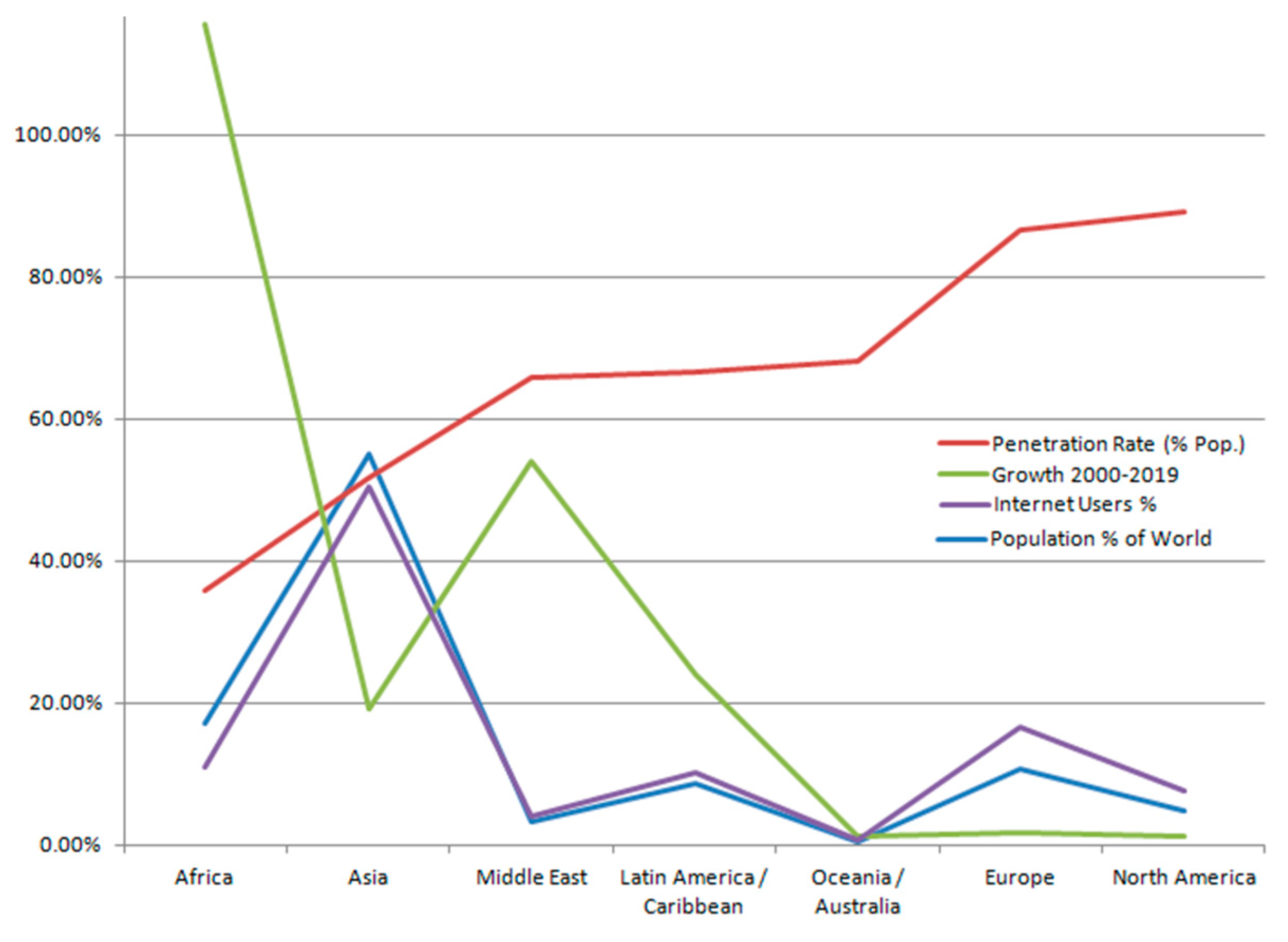 Applsci 10 02613 g005
