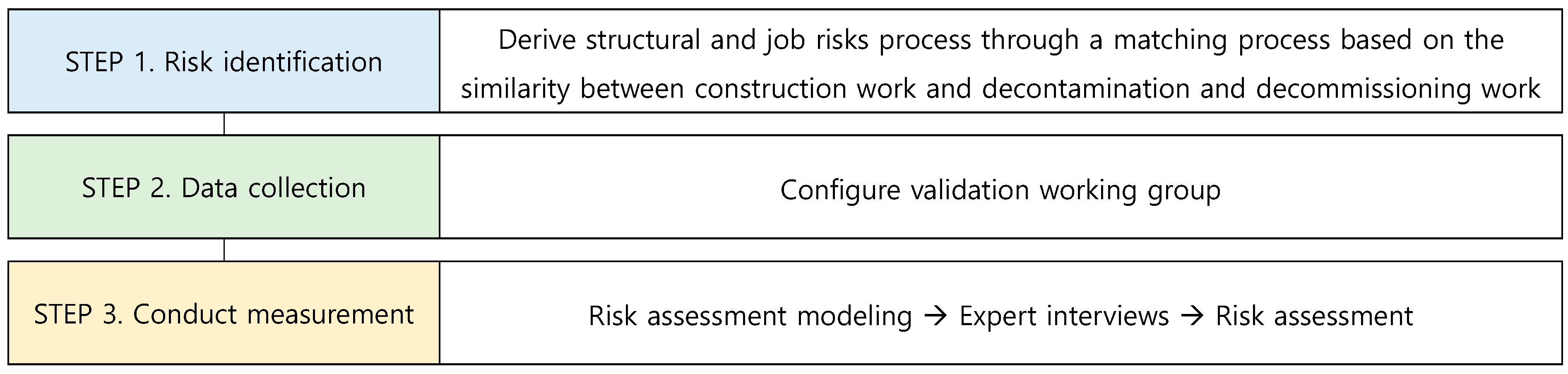 Applsci 10 02614 g001