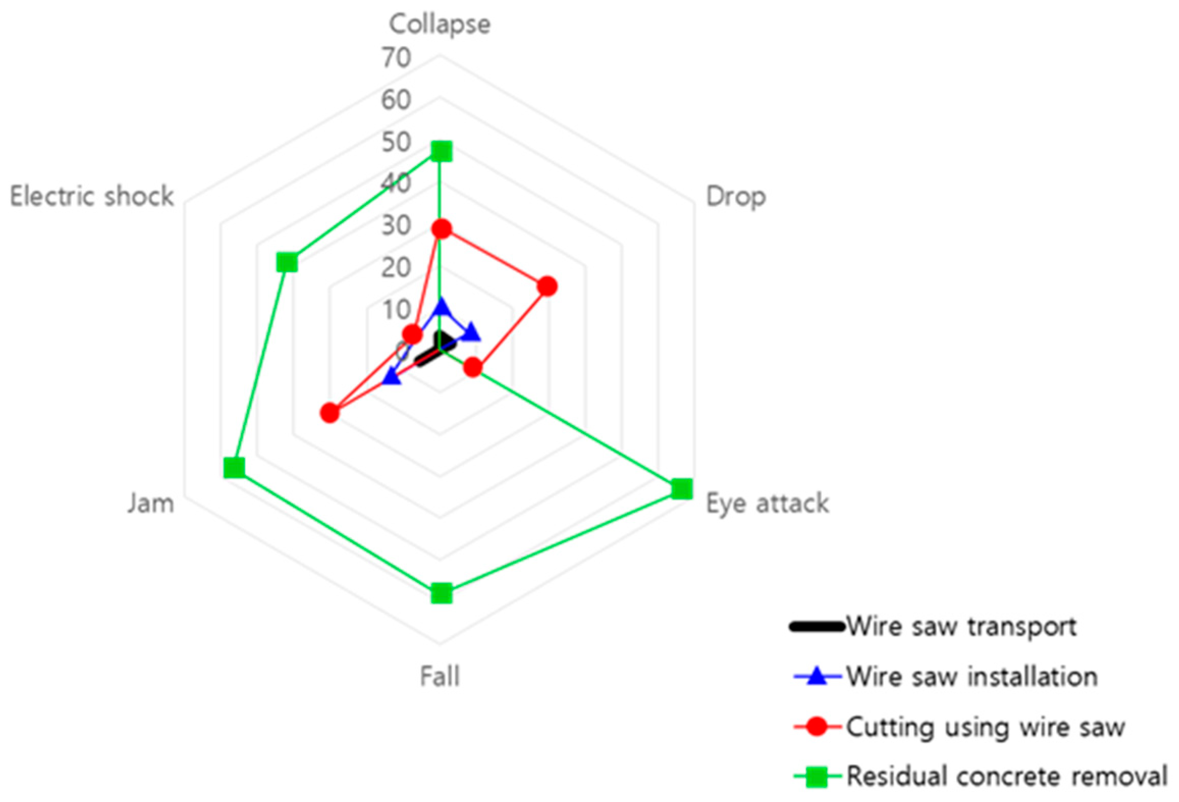 Applsci 10 02614 g004