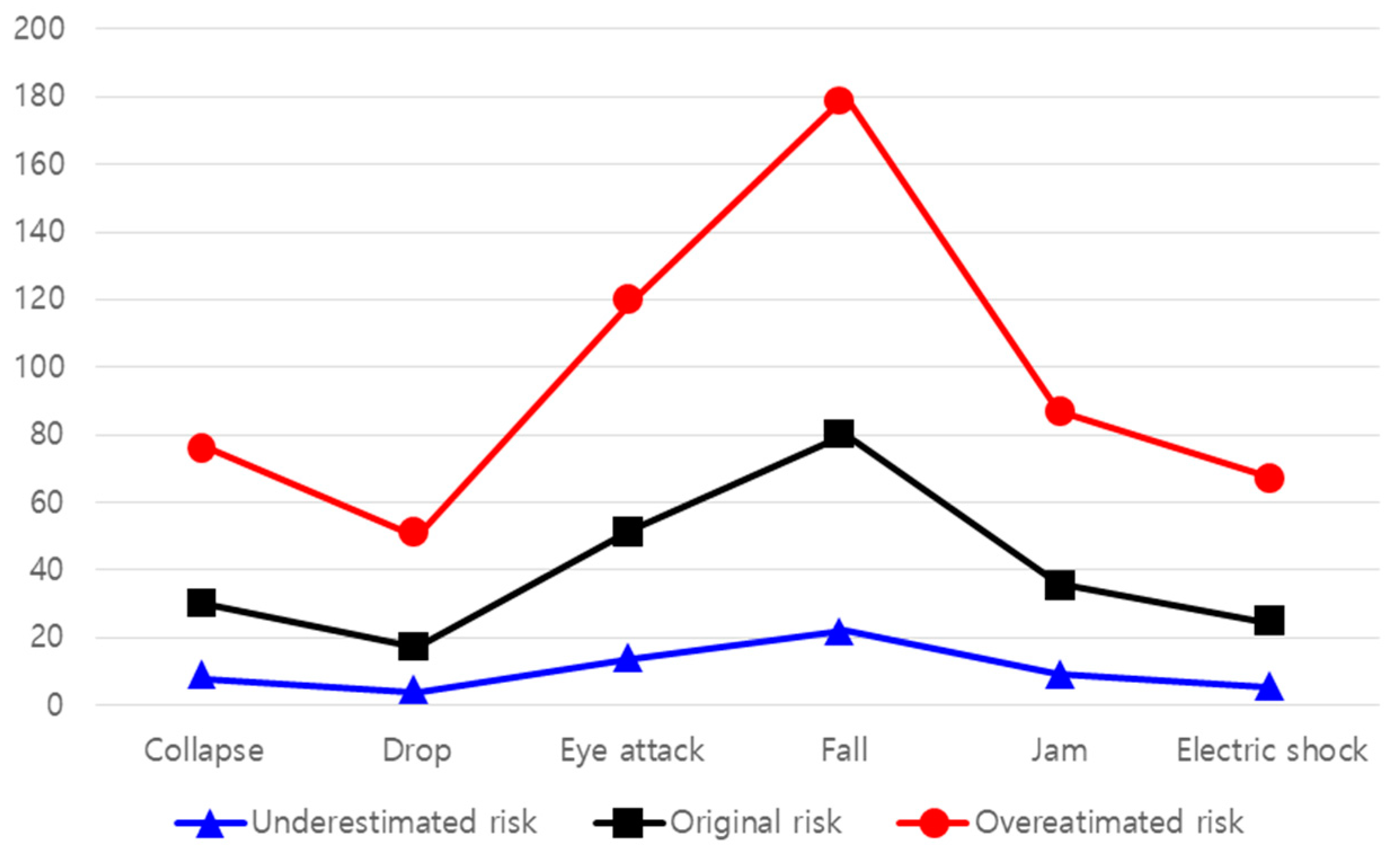 Applsci 10 02614 g006
