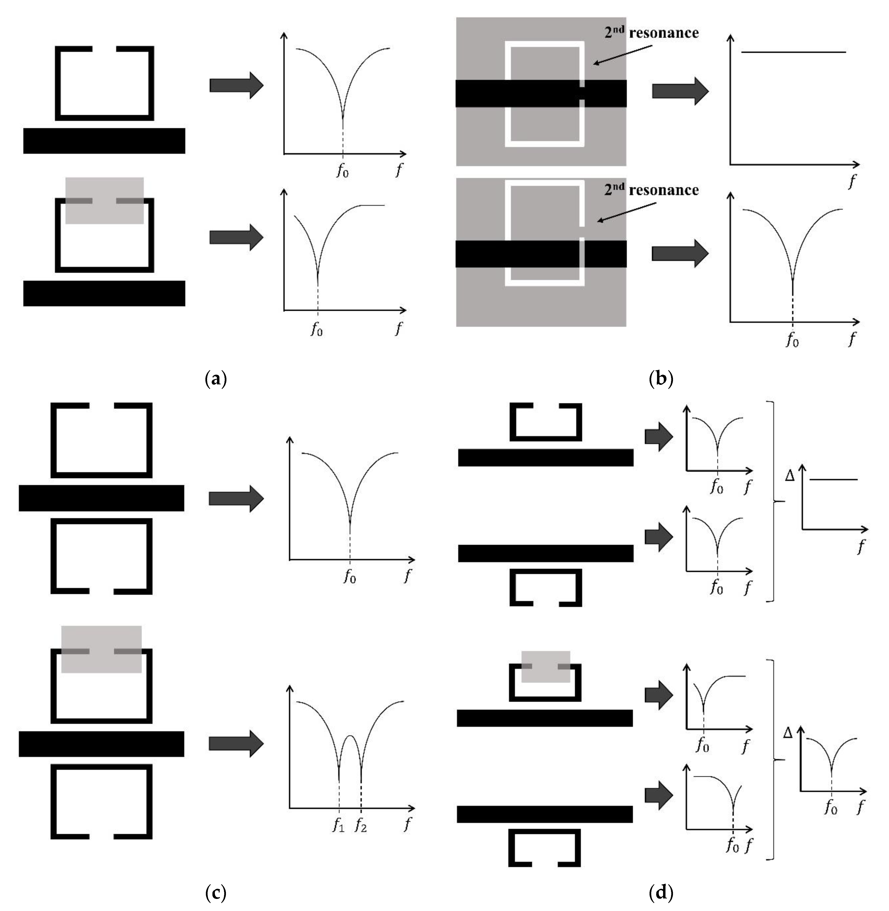 Applsci 10 02615 g001