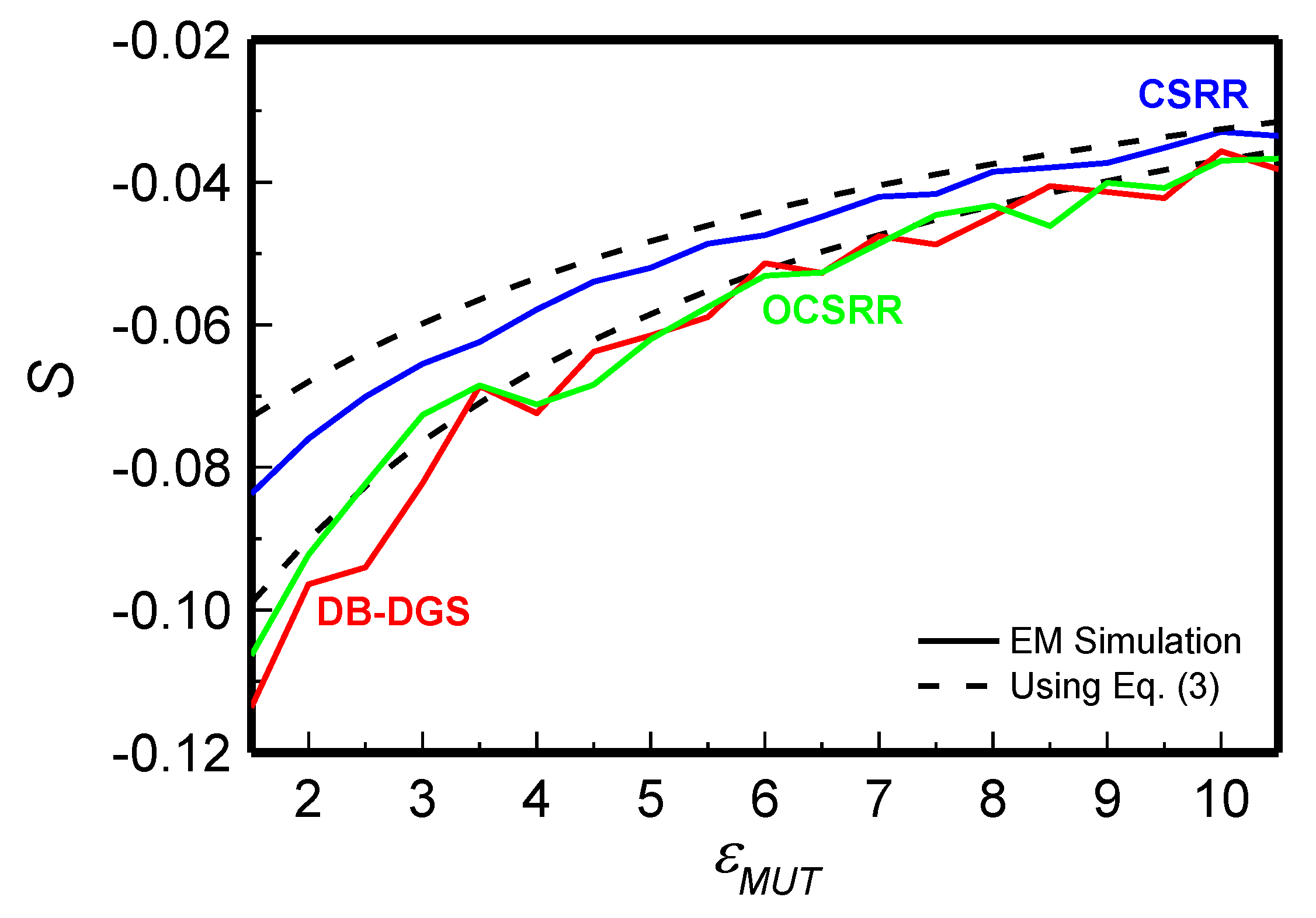 Applsci 10 02615 g006