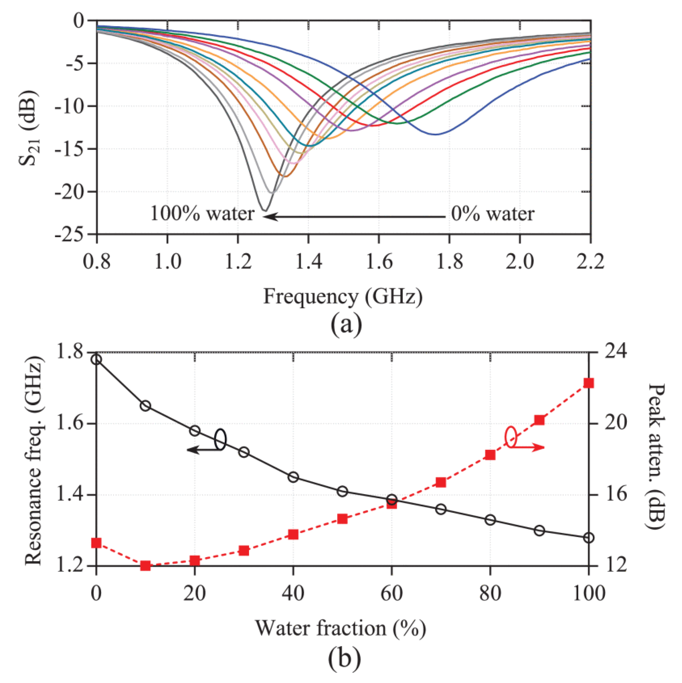 Applsci 10 02615 g009