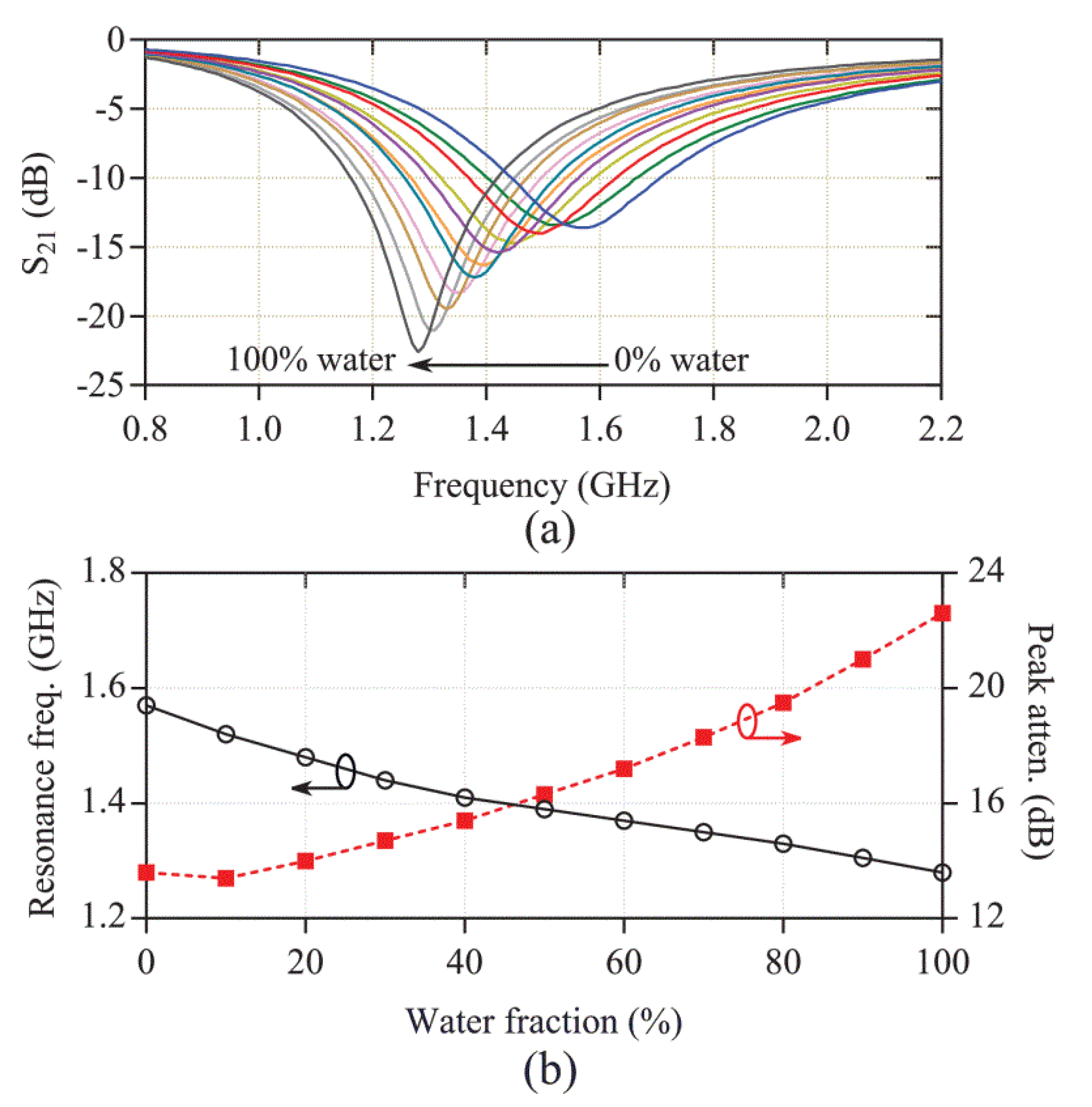 Applsci 10 02615 g010