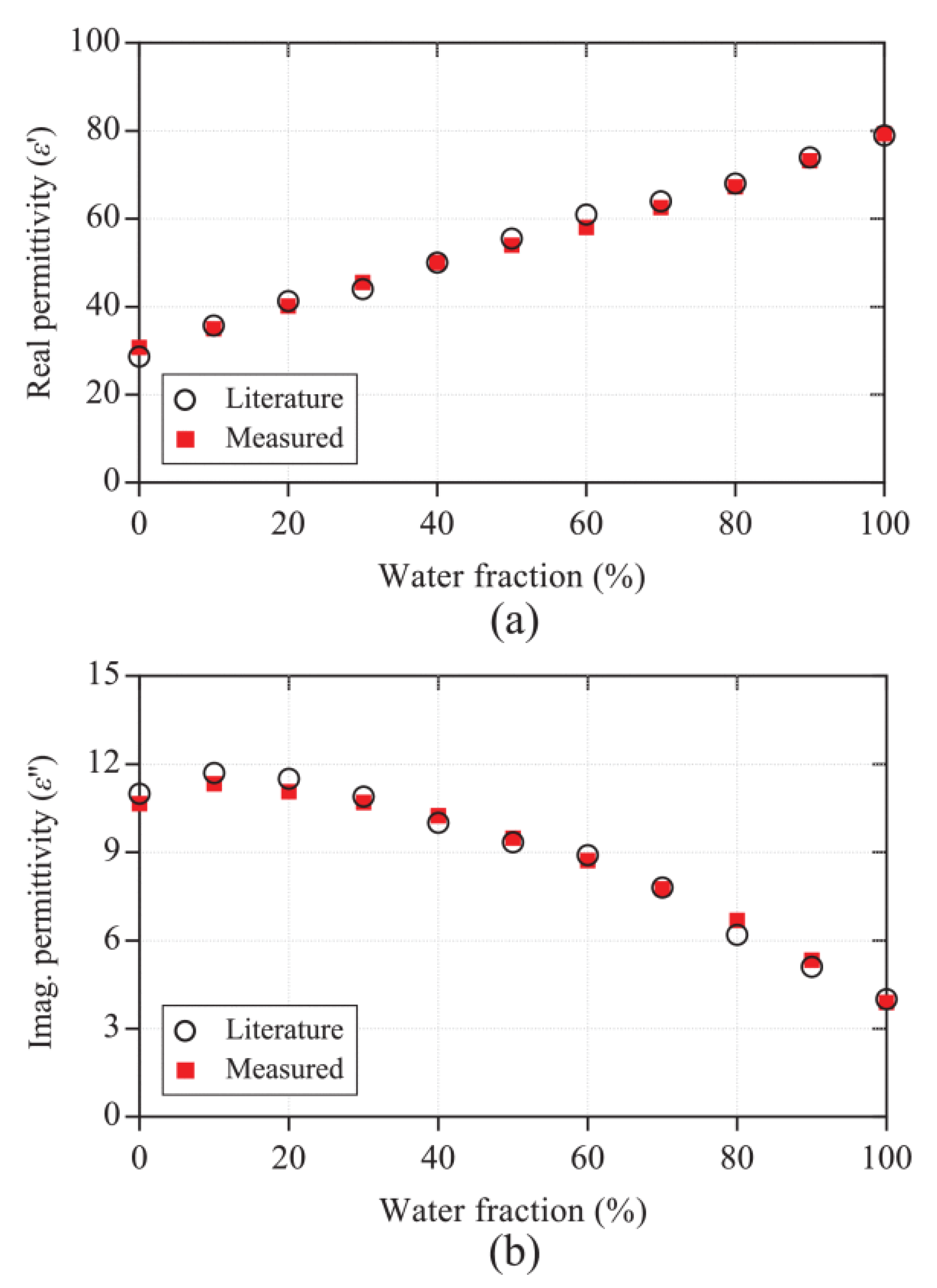 Applsci 10 02615 g011
