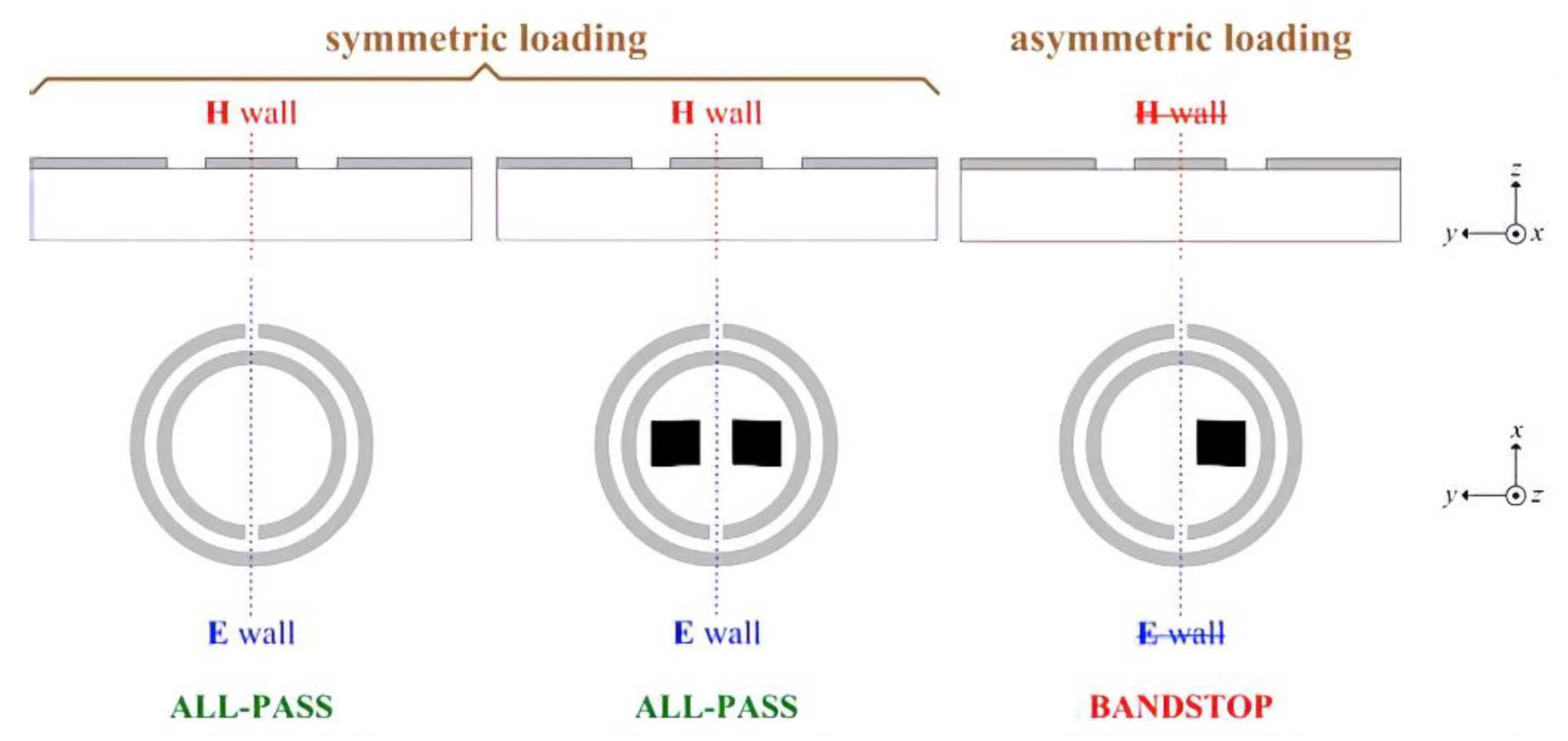 Applsci 10 02615 g012