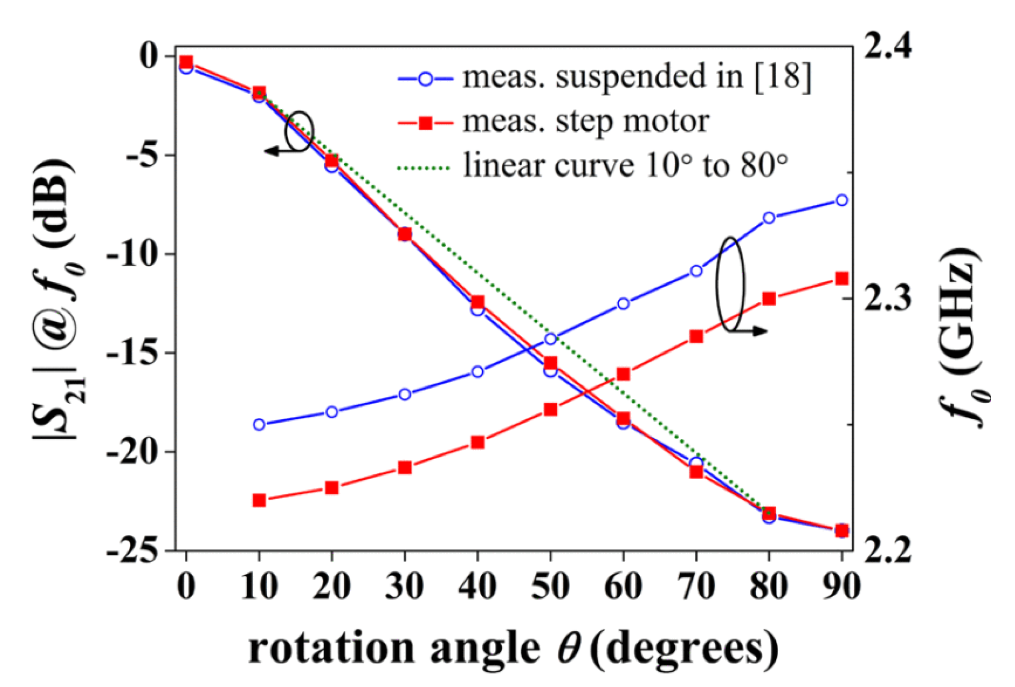 Applsci 10 02615 g014