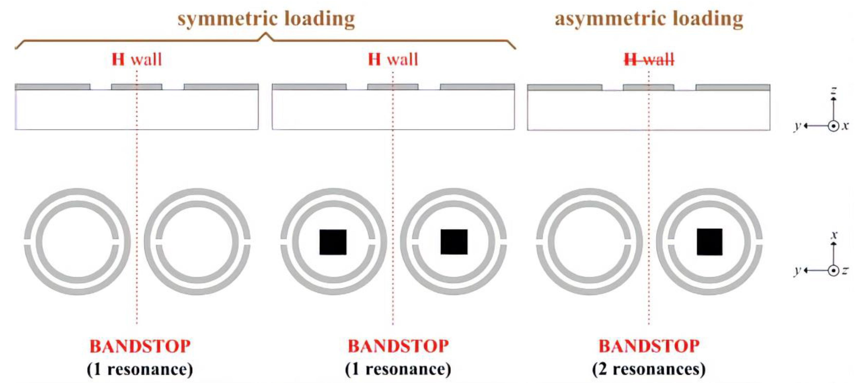 Applsci 10 02615 g021