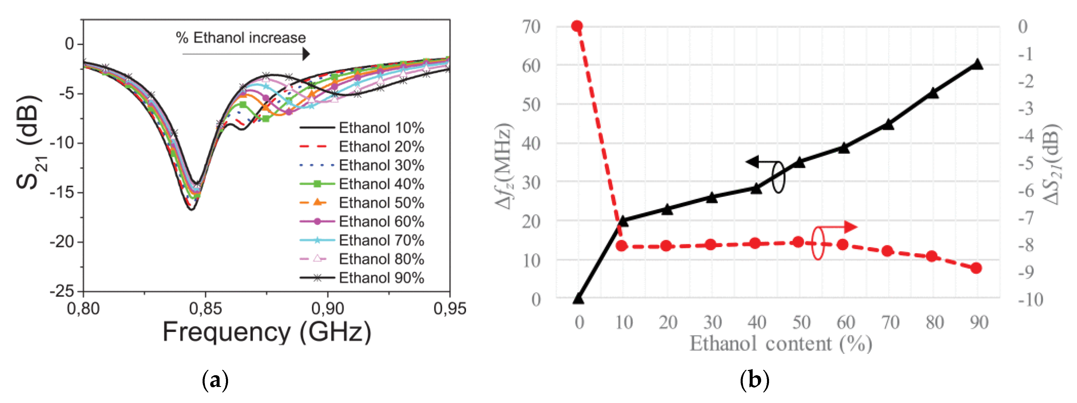Applsci 10 02615 g024