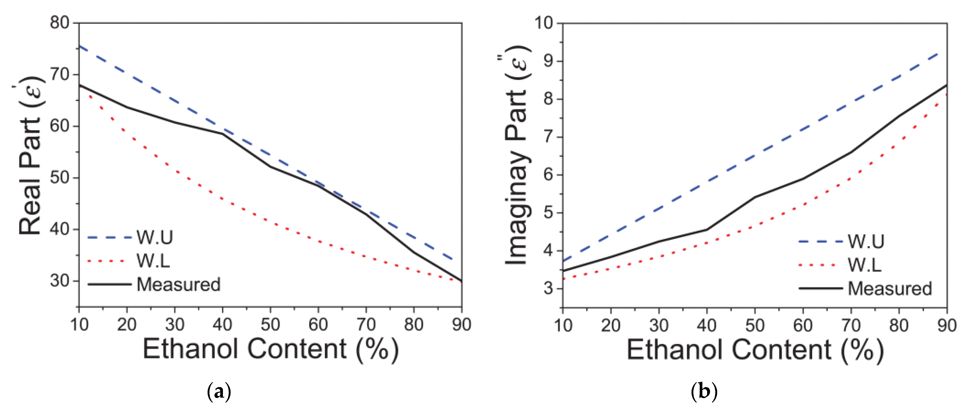Applsci 10 02615 g025