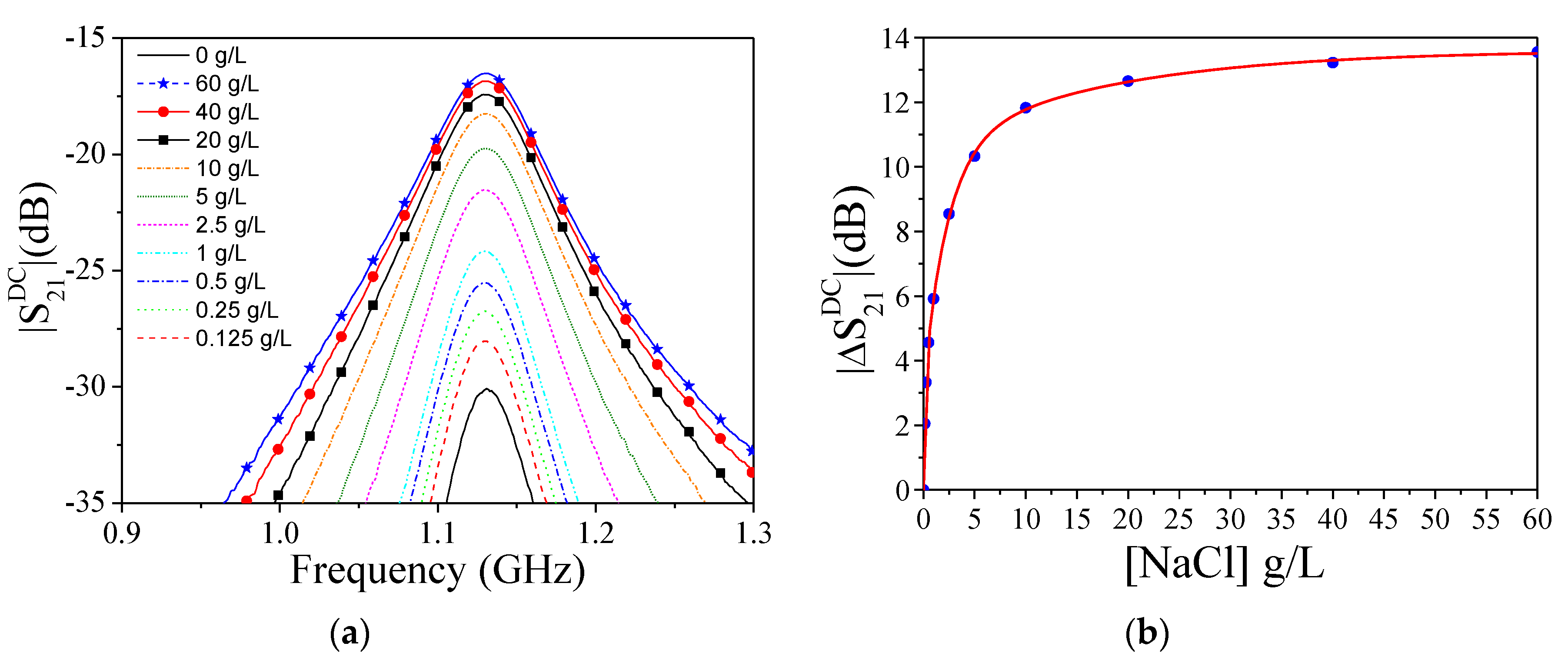 Applsci 10 02615 g028