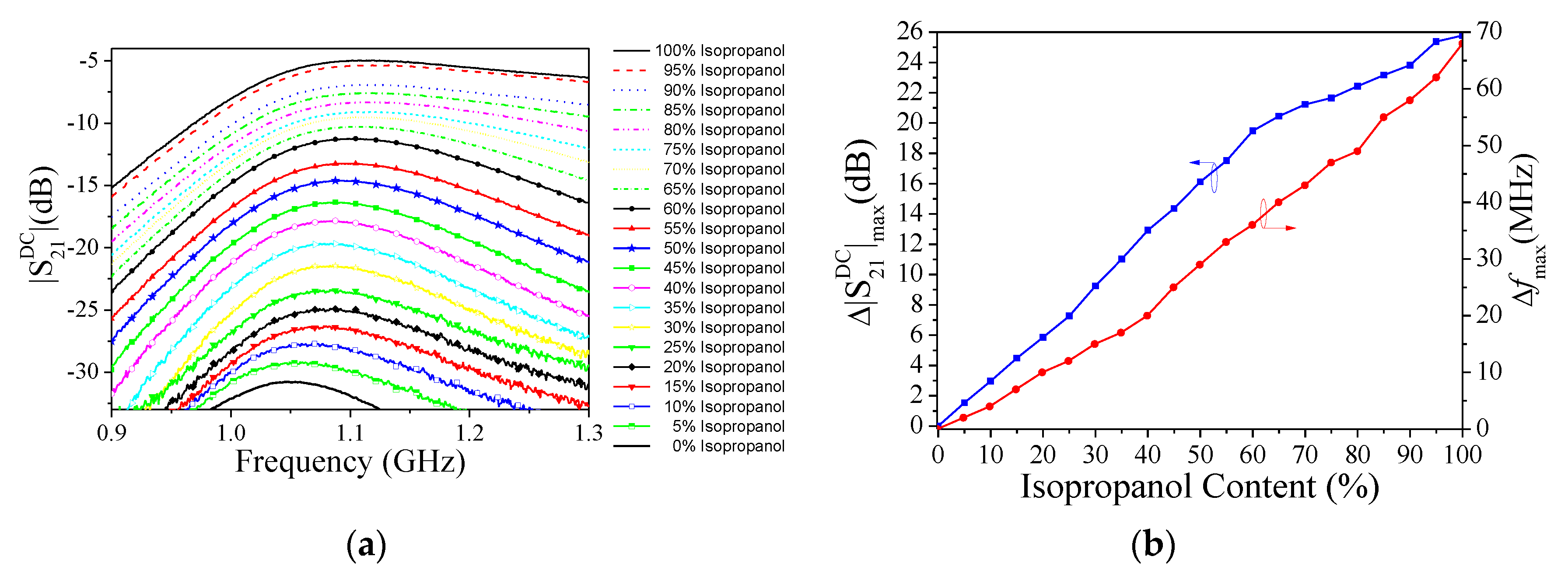 Applsci 10 02615 g030