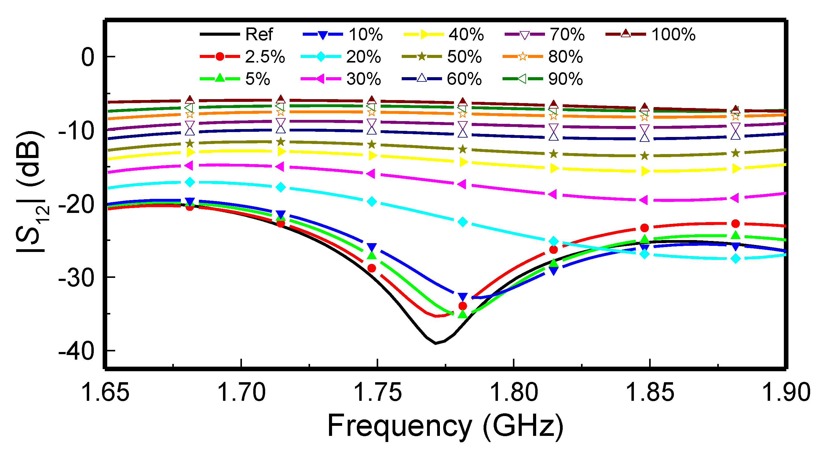 Applsci 10 02615 g034