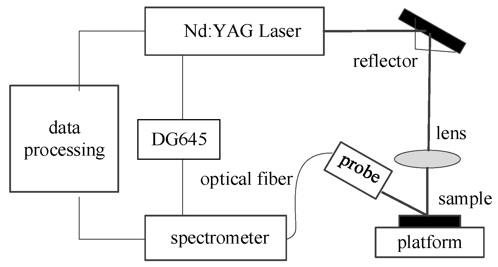 Applsci 10 02617 g001