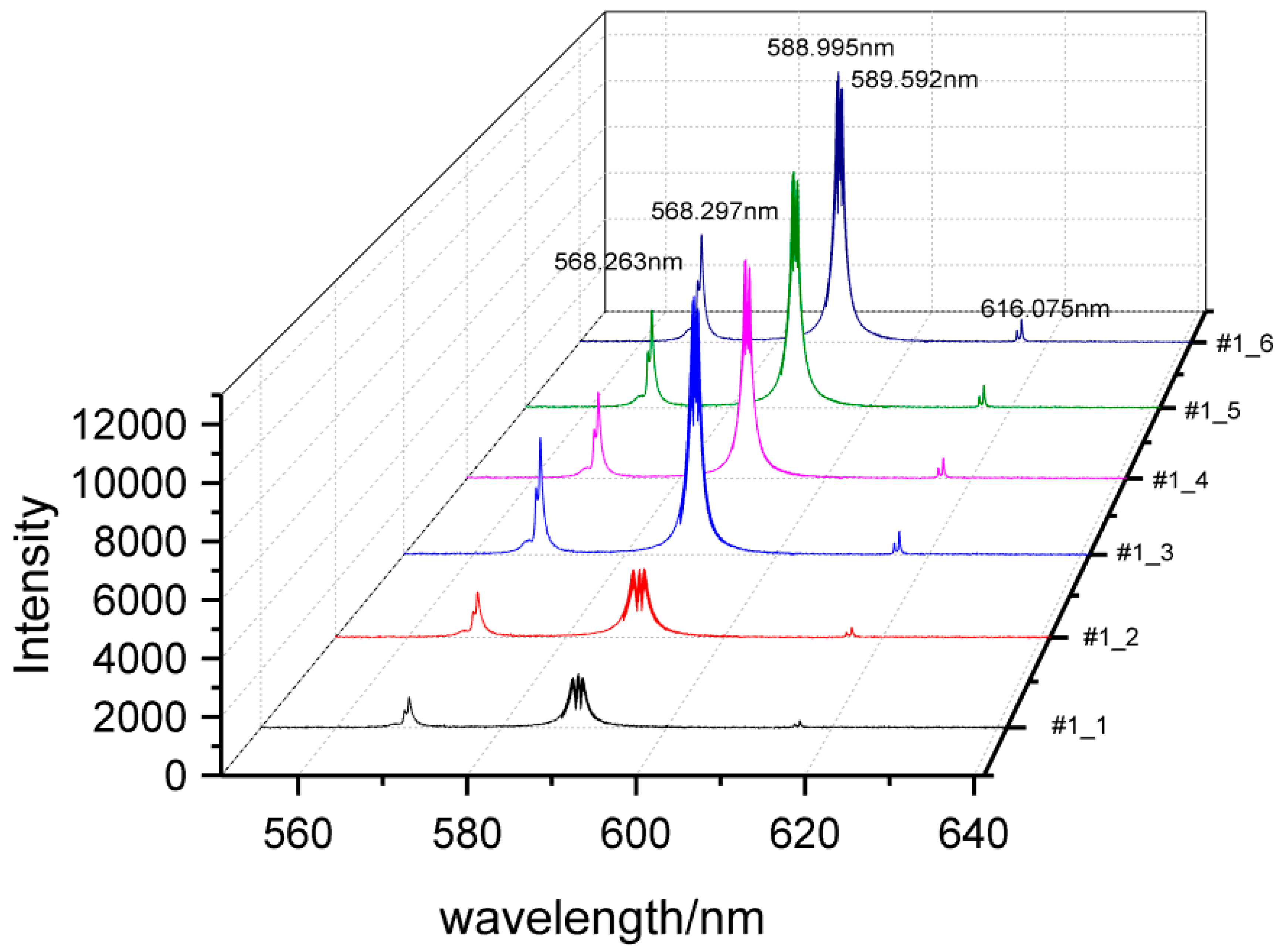 Applsci 10 02617 g002