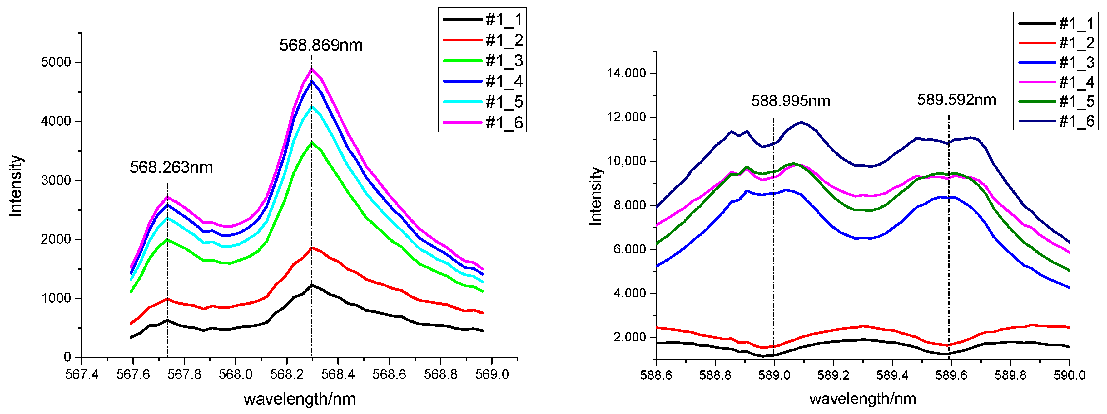 Applsci 10 02617 g003