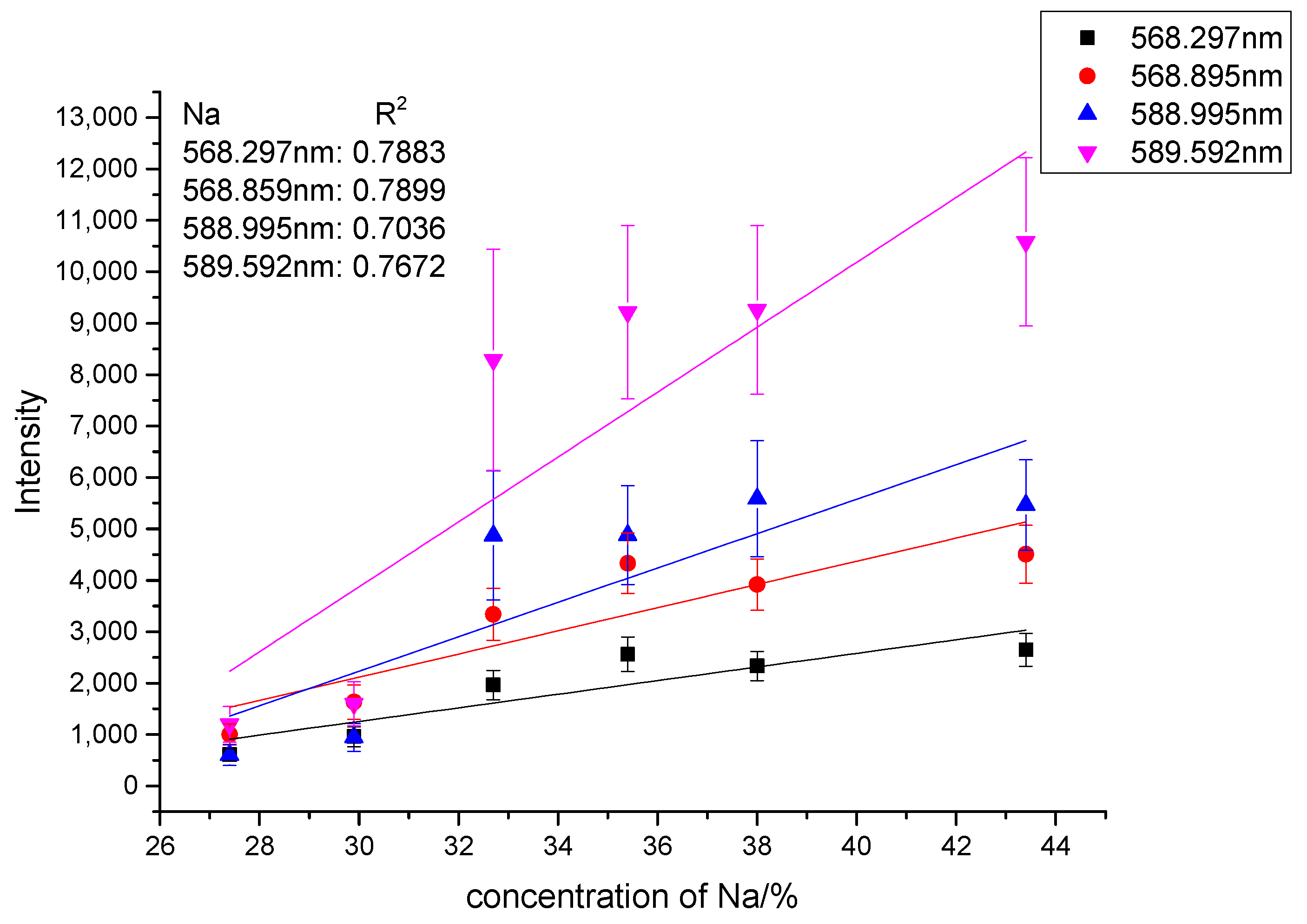 Applsci 10 02617 g005