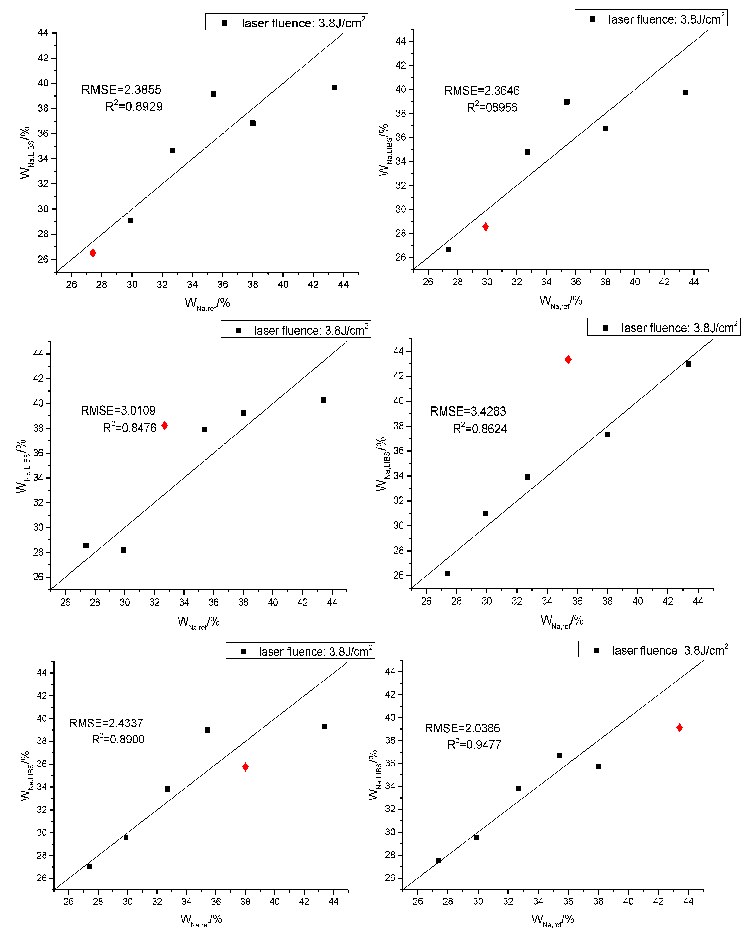 Applsci 10 02617 g006