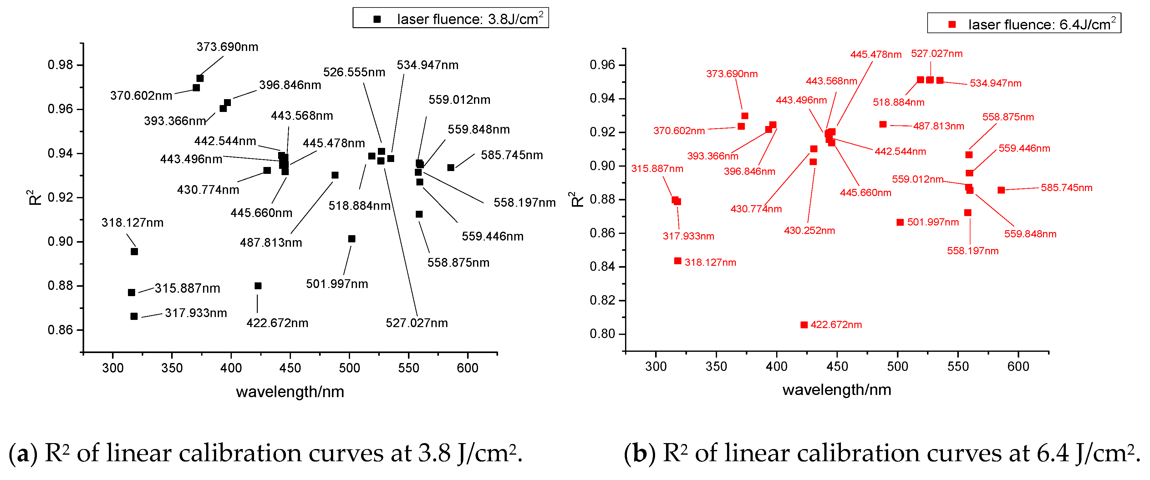 Applsci 10 02617 g008