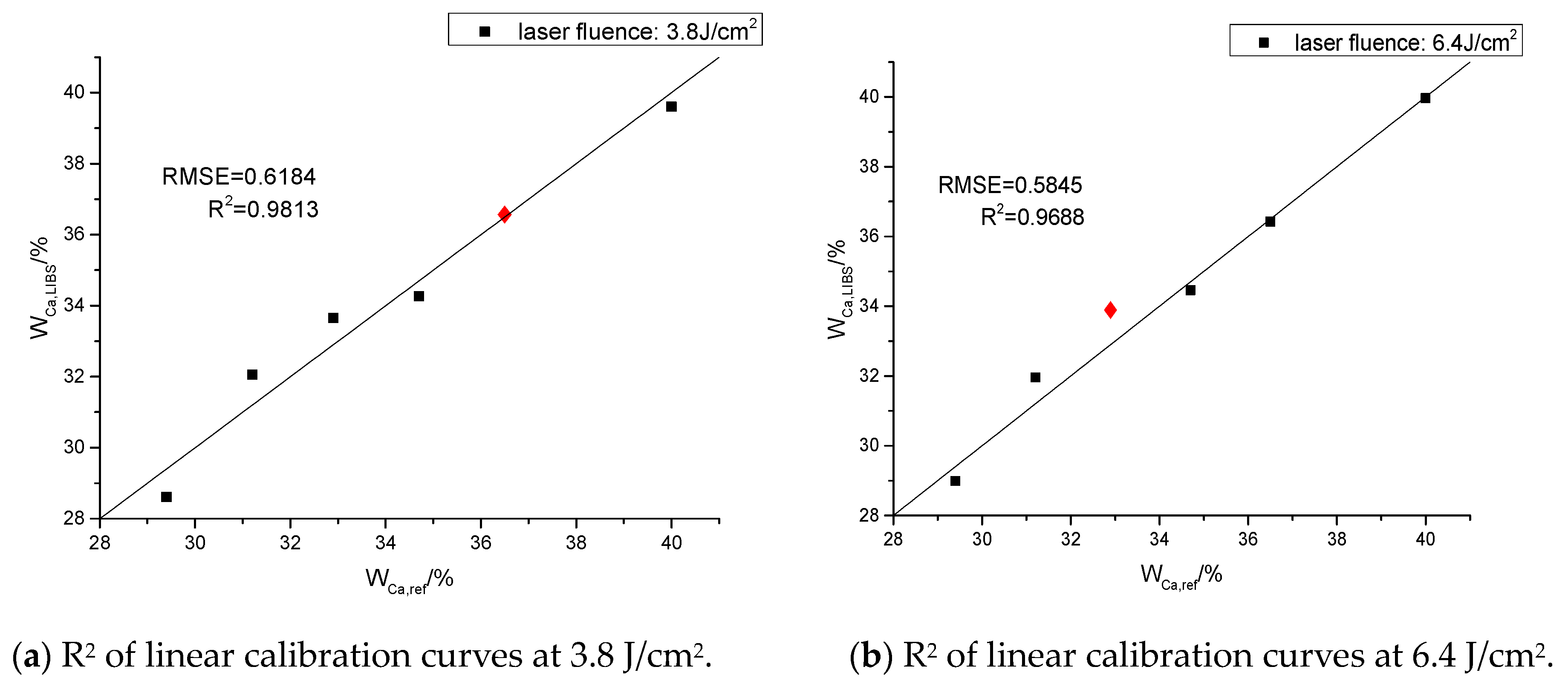 Applsci 10 02617 g009
