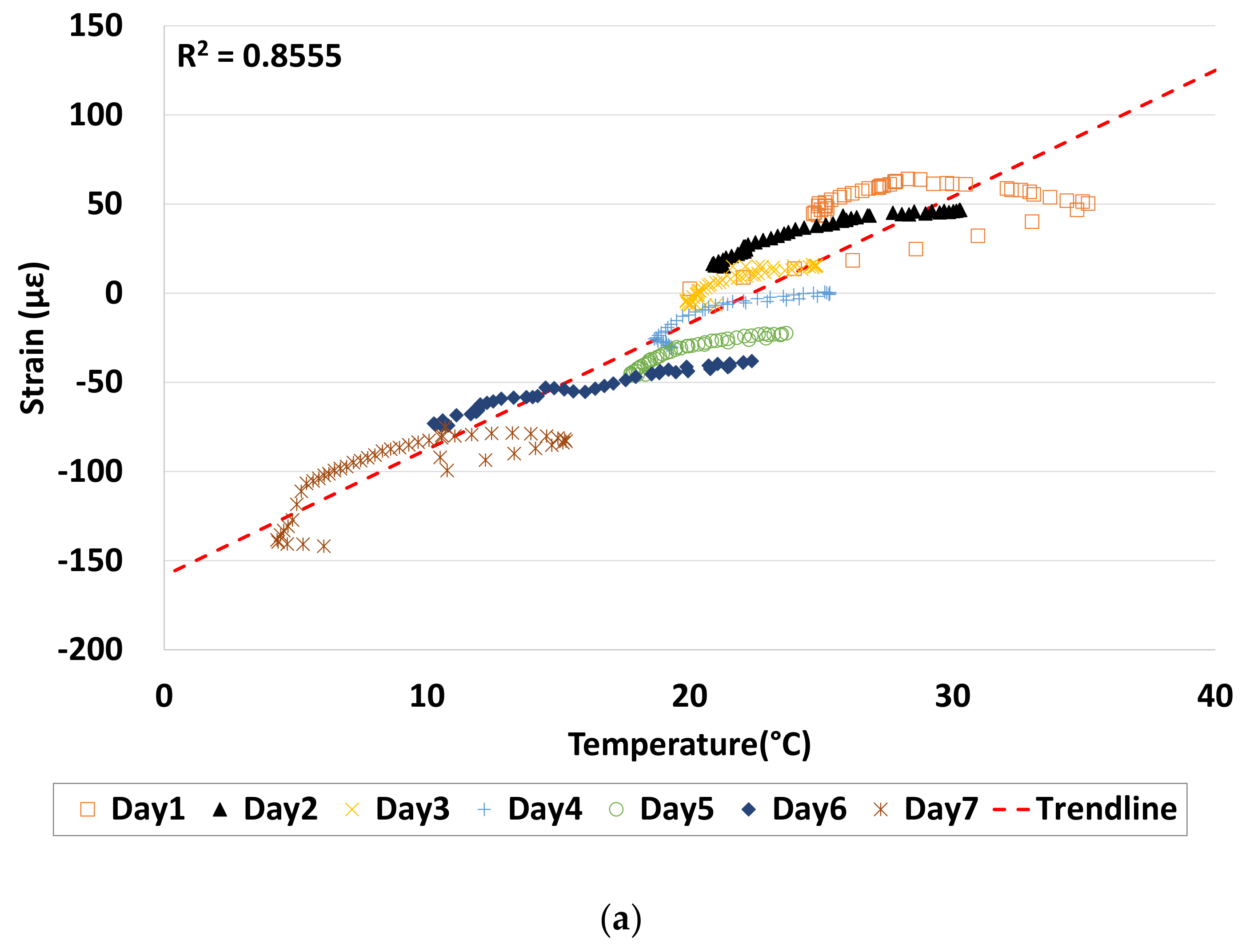 Applsci 10 02618 g011a 550