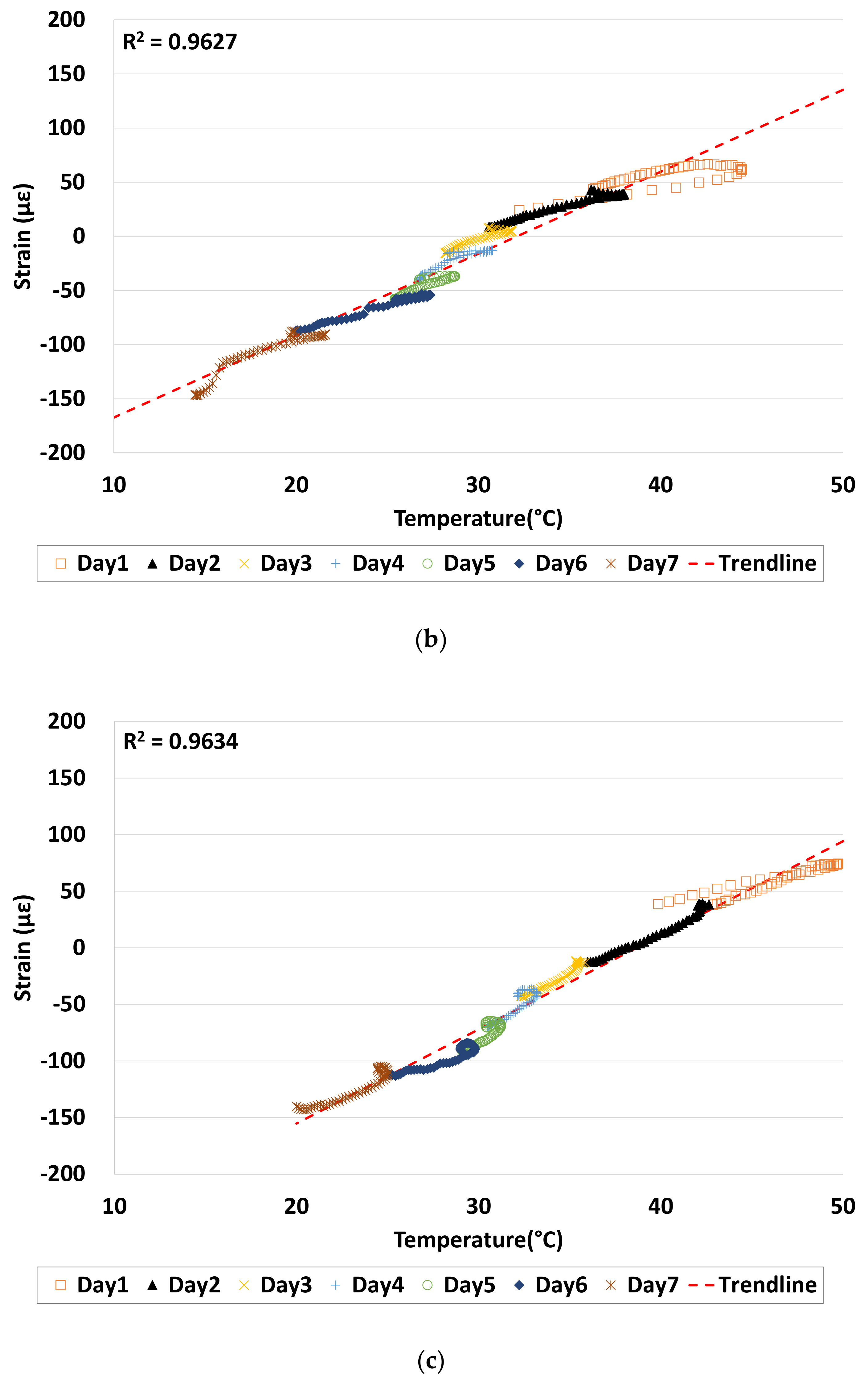 Applsci 10 02618 g011b 550