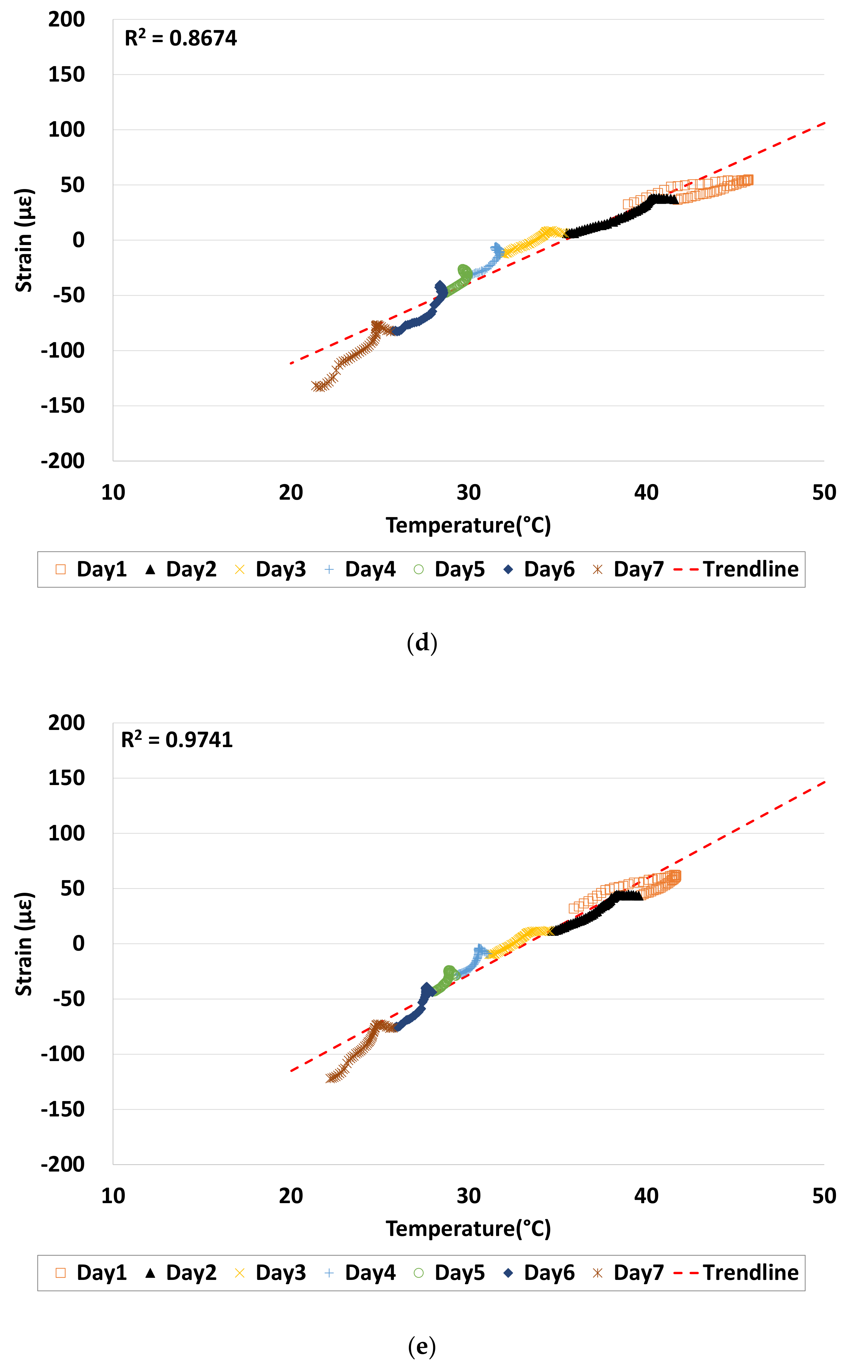 Applsci 10 02618 g011c 550