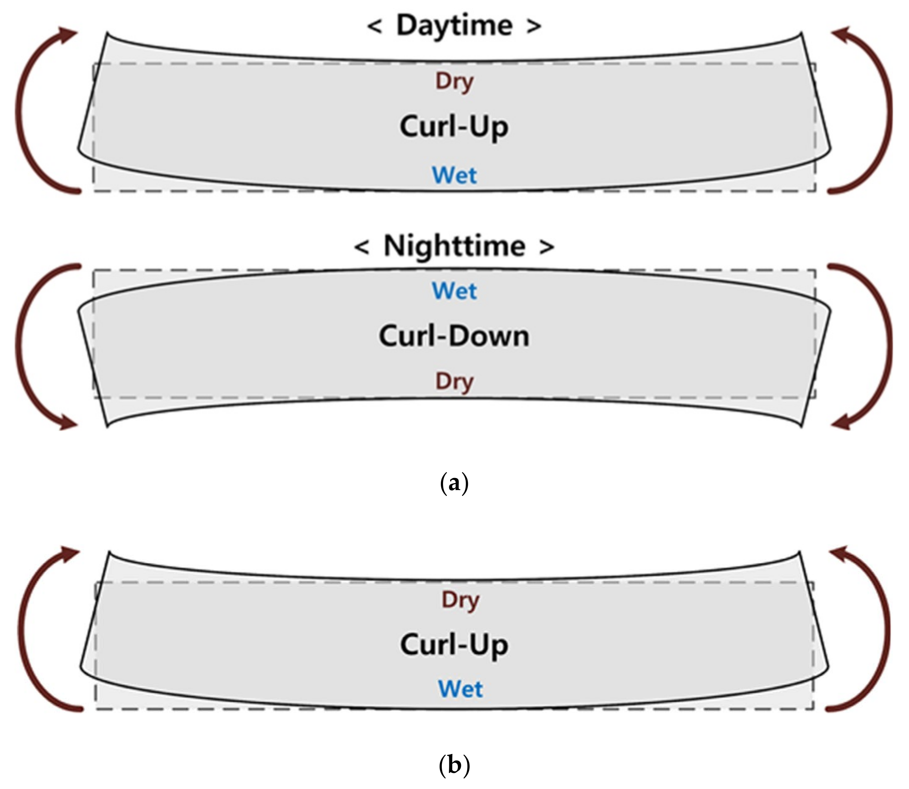 Applsci 10 02618 g015 550