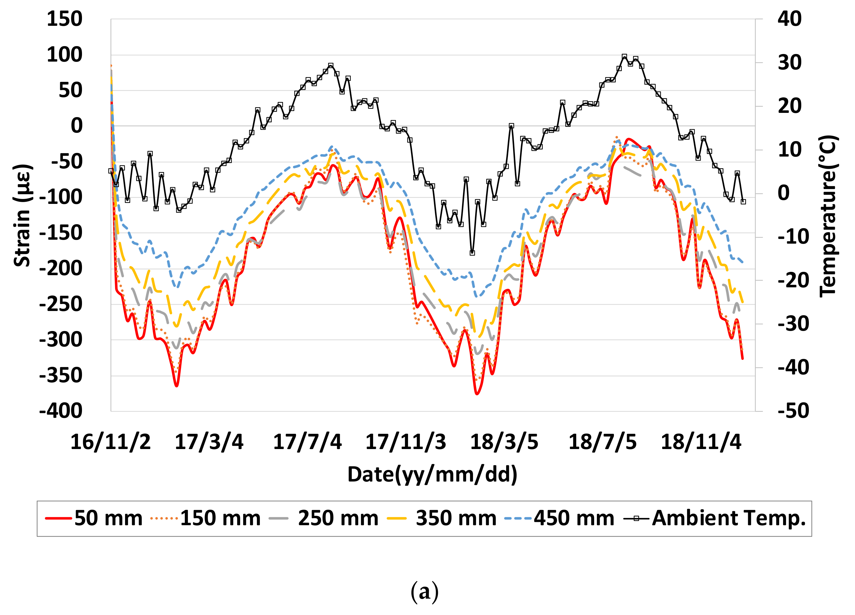 Applsci 10 02618 g016a 550