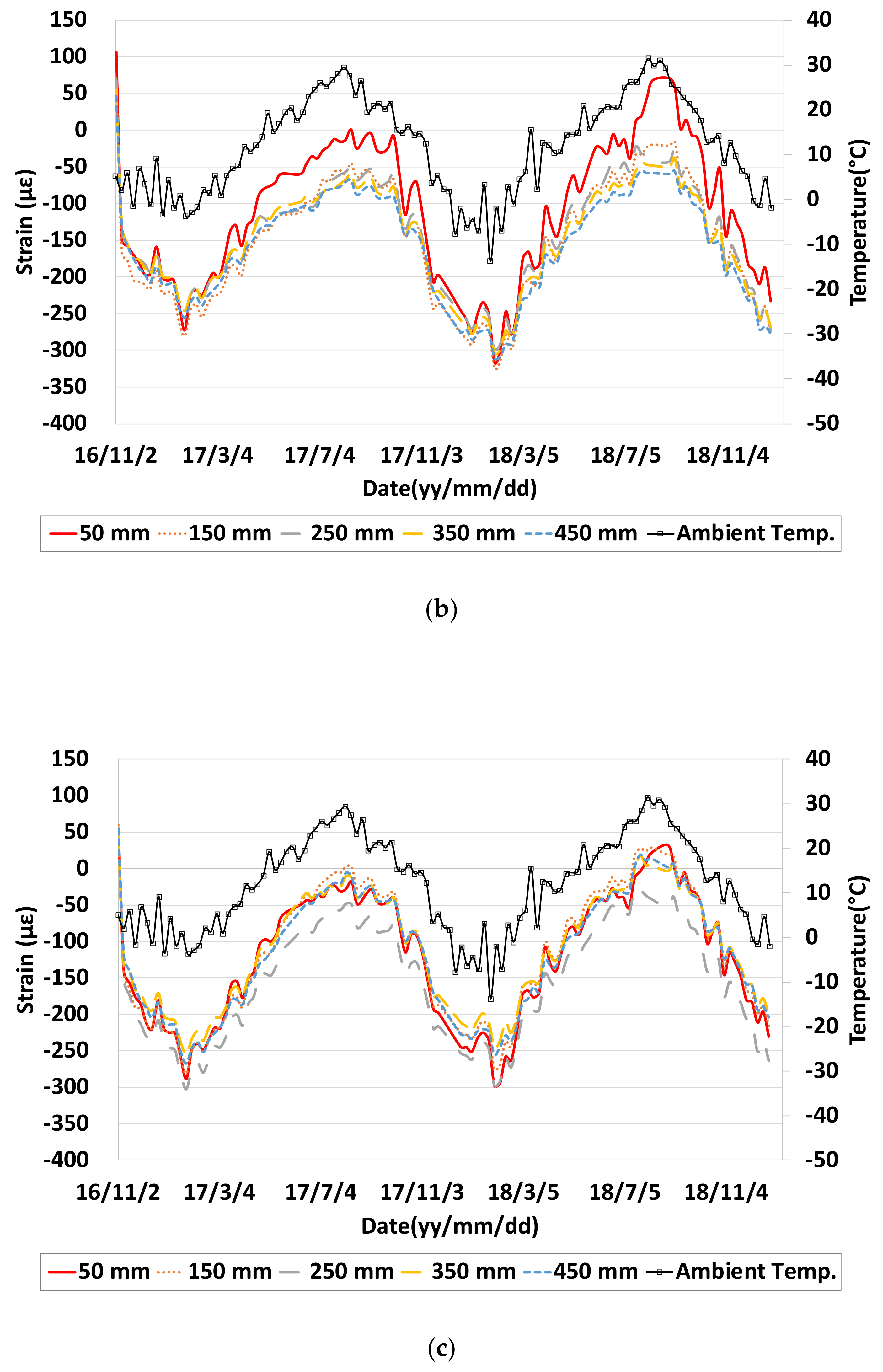 Applsci 10 02618 g016b 550